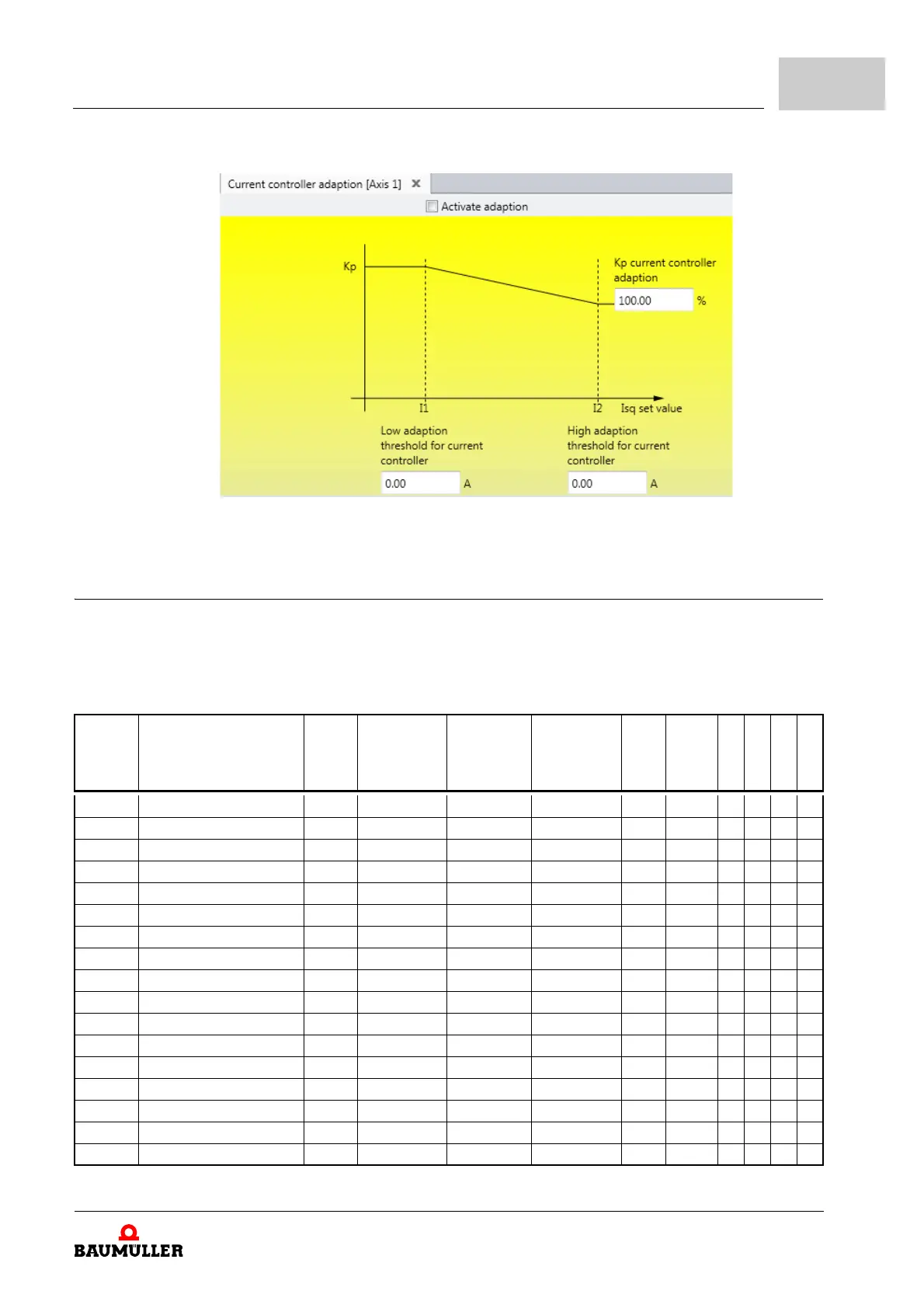 Page #481 background image