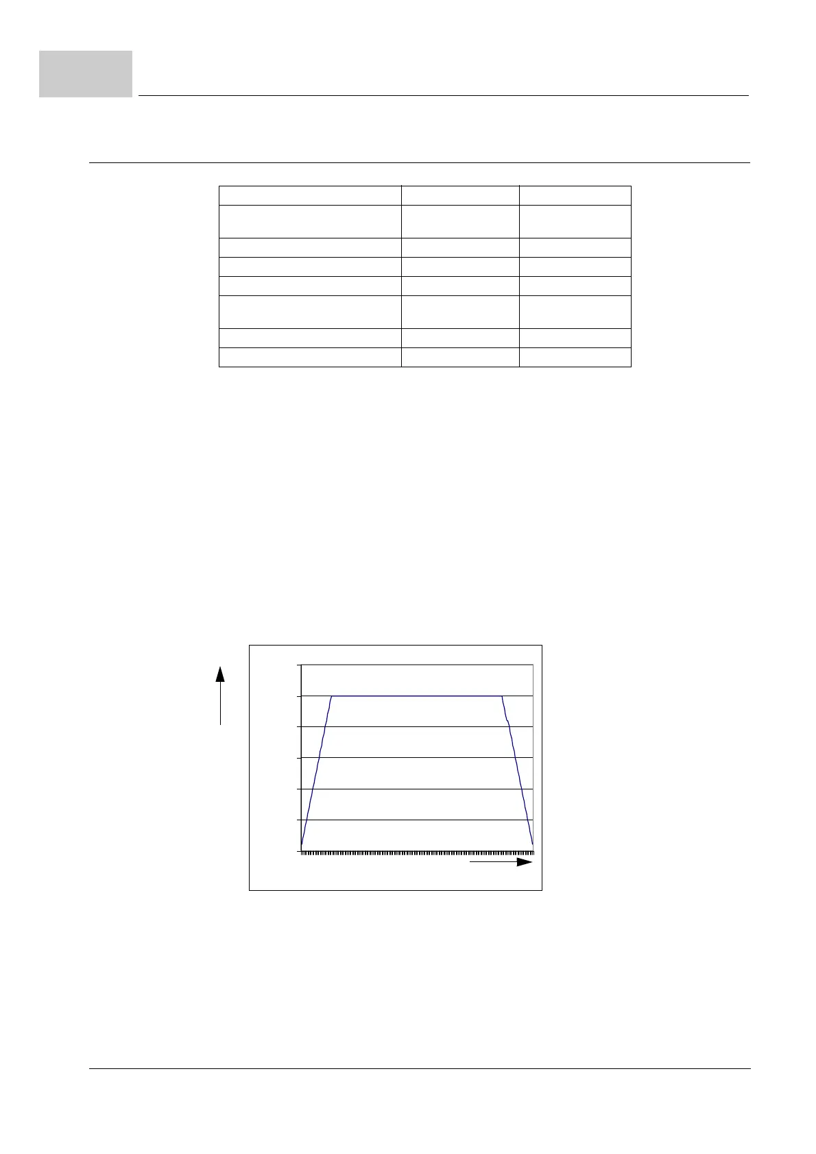 Page #560 background image