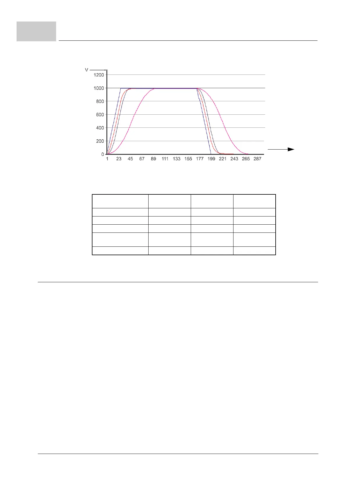 Page #562 background image