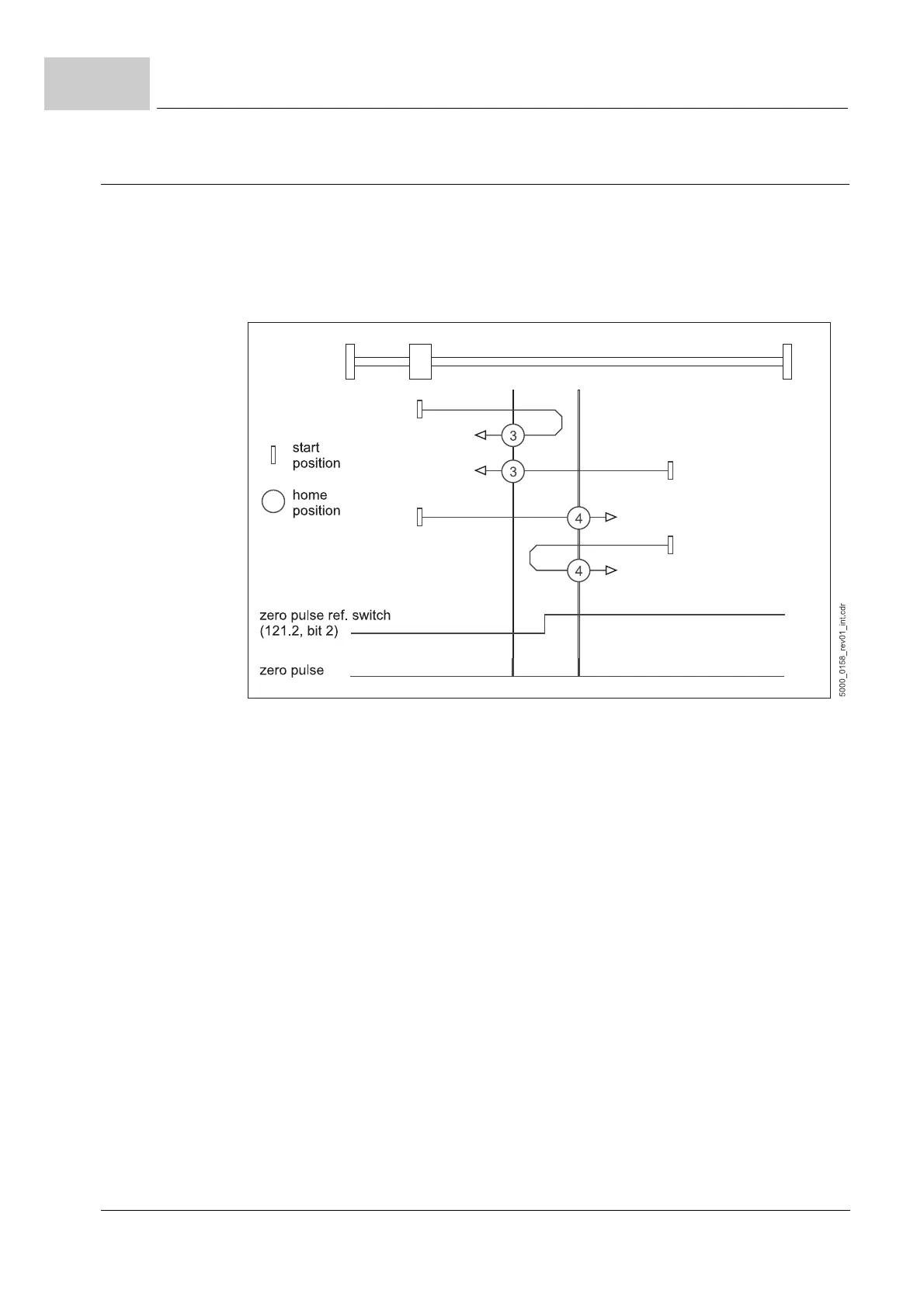 Page #588 background image