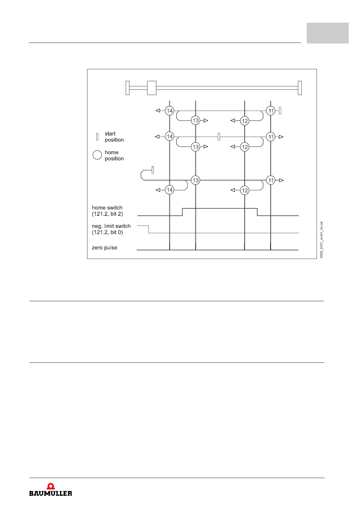 Page #591 background image