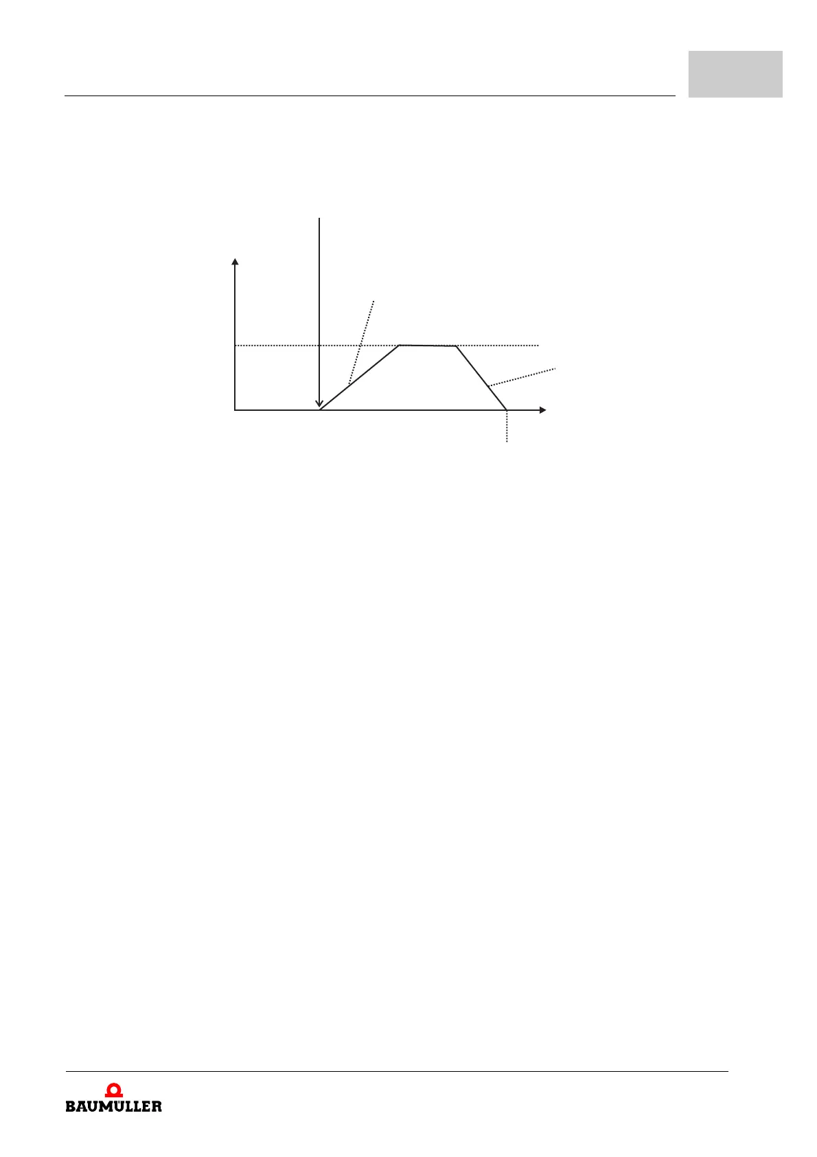 Page #609 background image