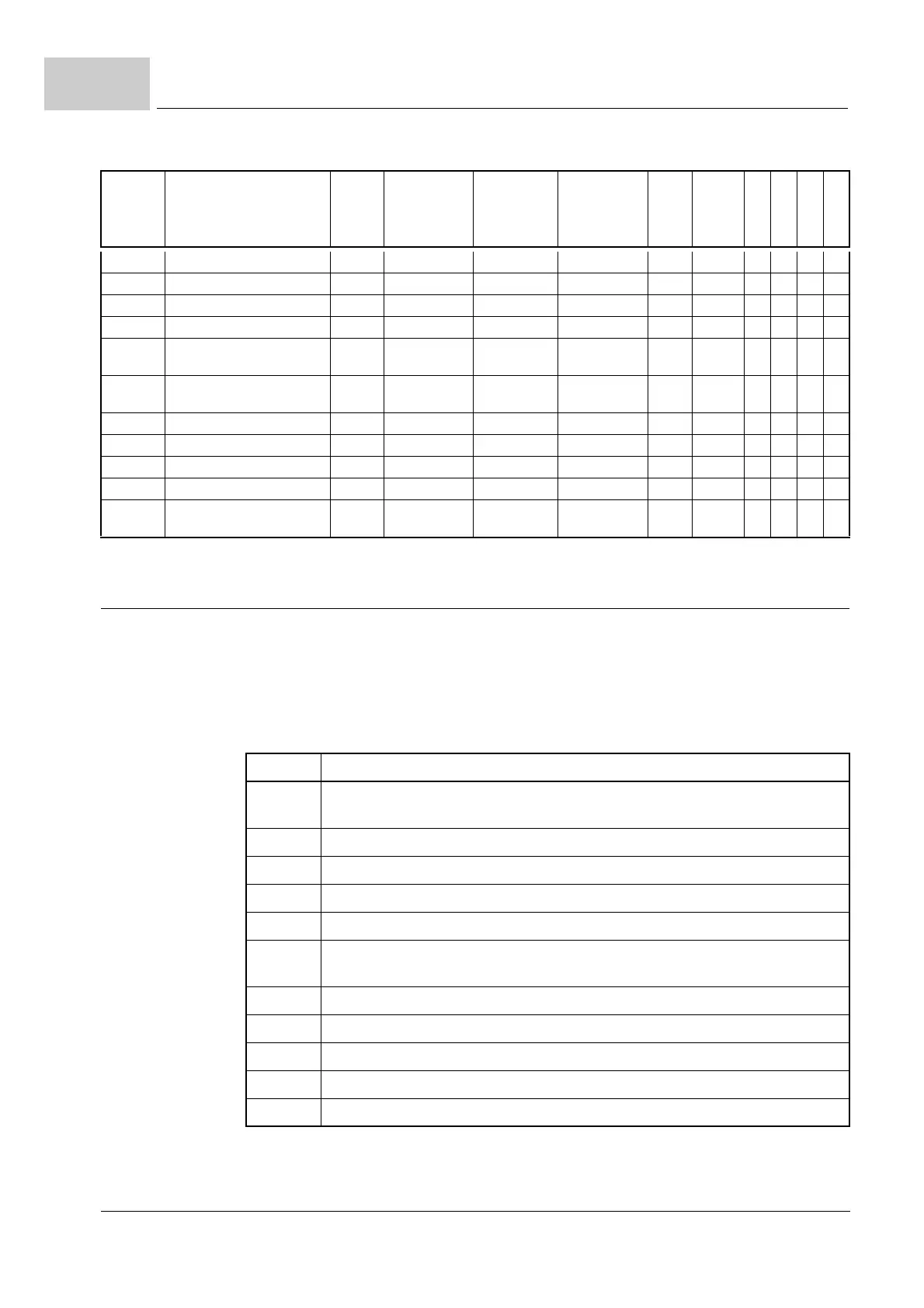 Page #612 background image