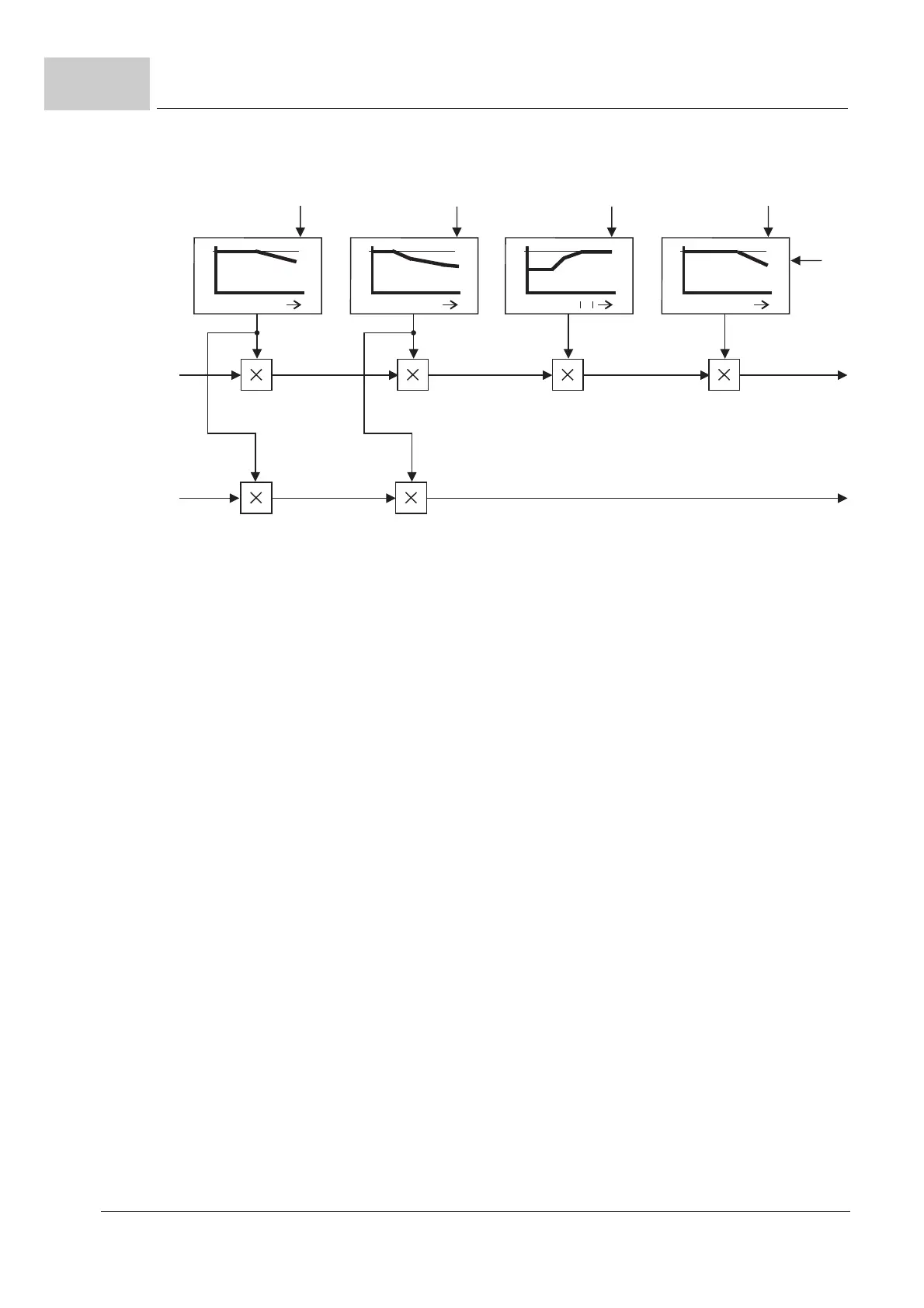Page #728 background image