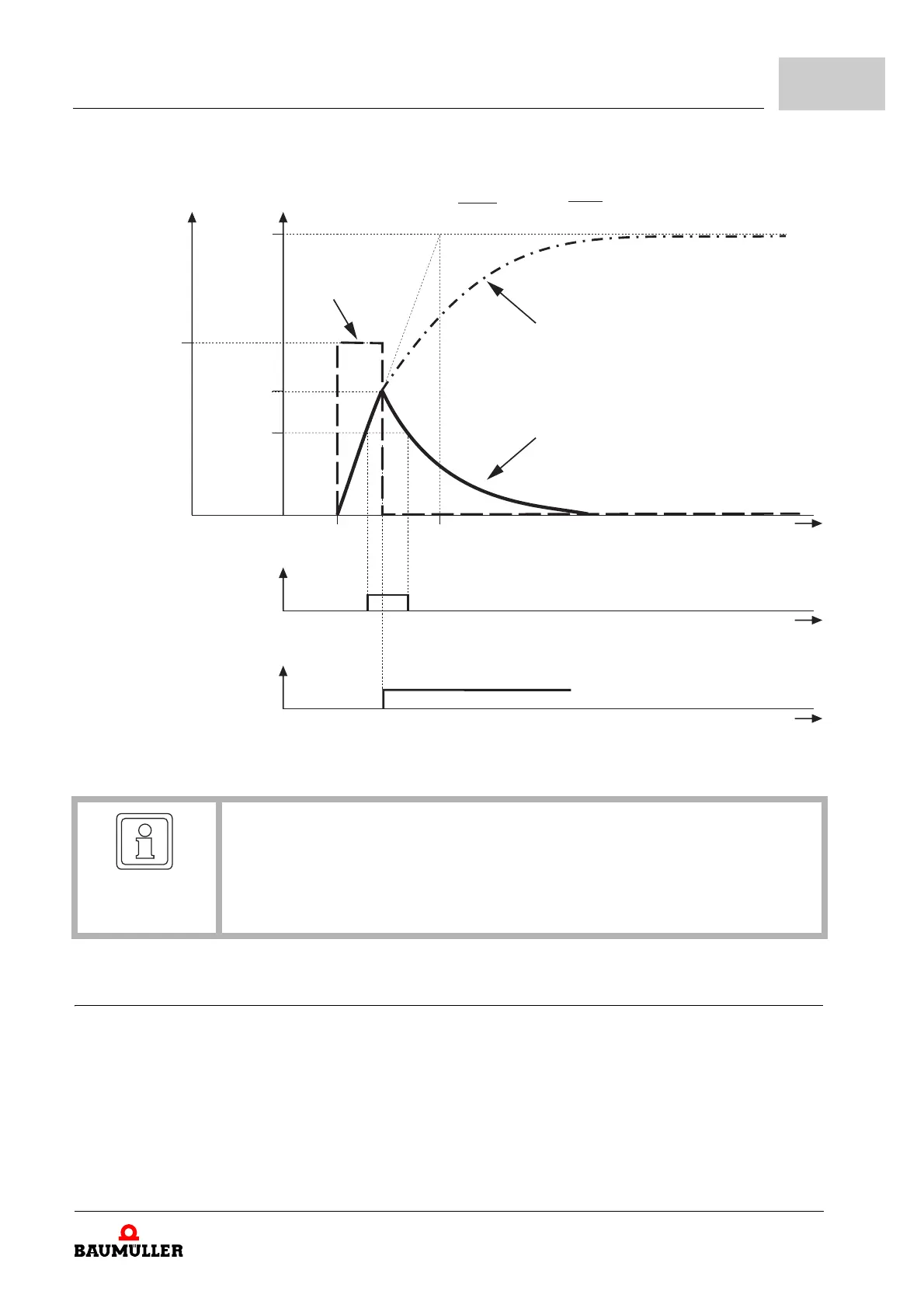 Page #735 background image