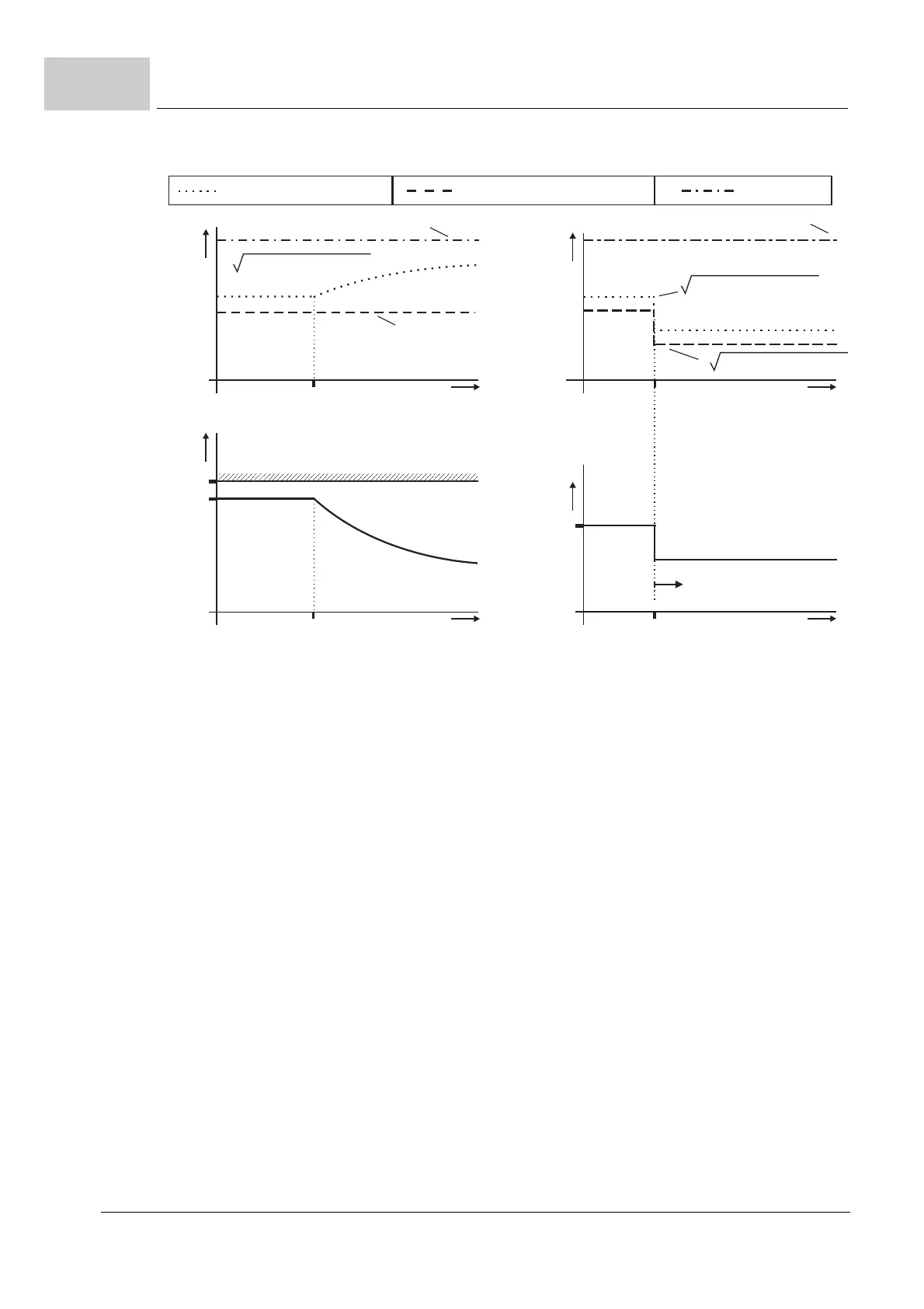 Page #122 background image