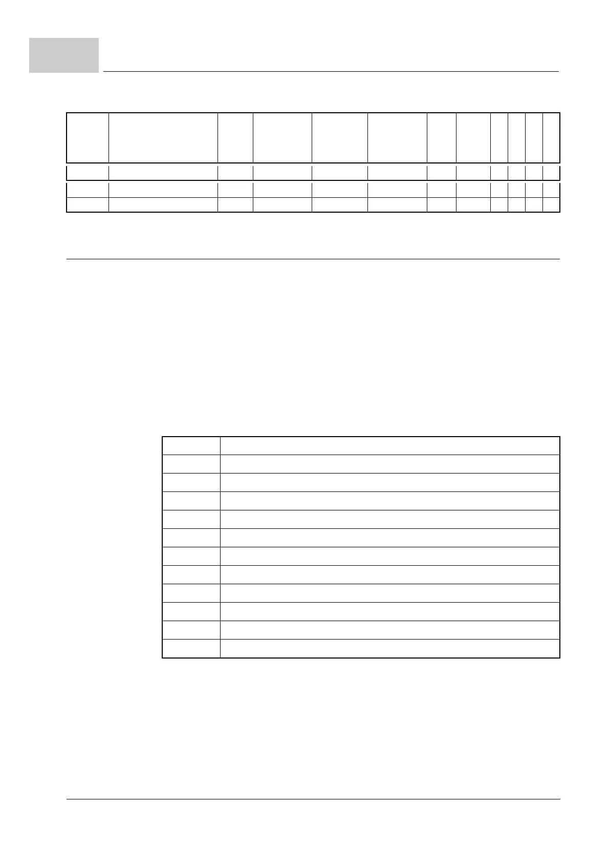 Page #152 background image