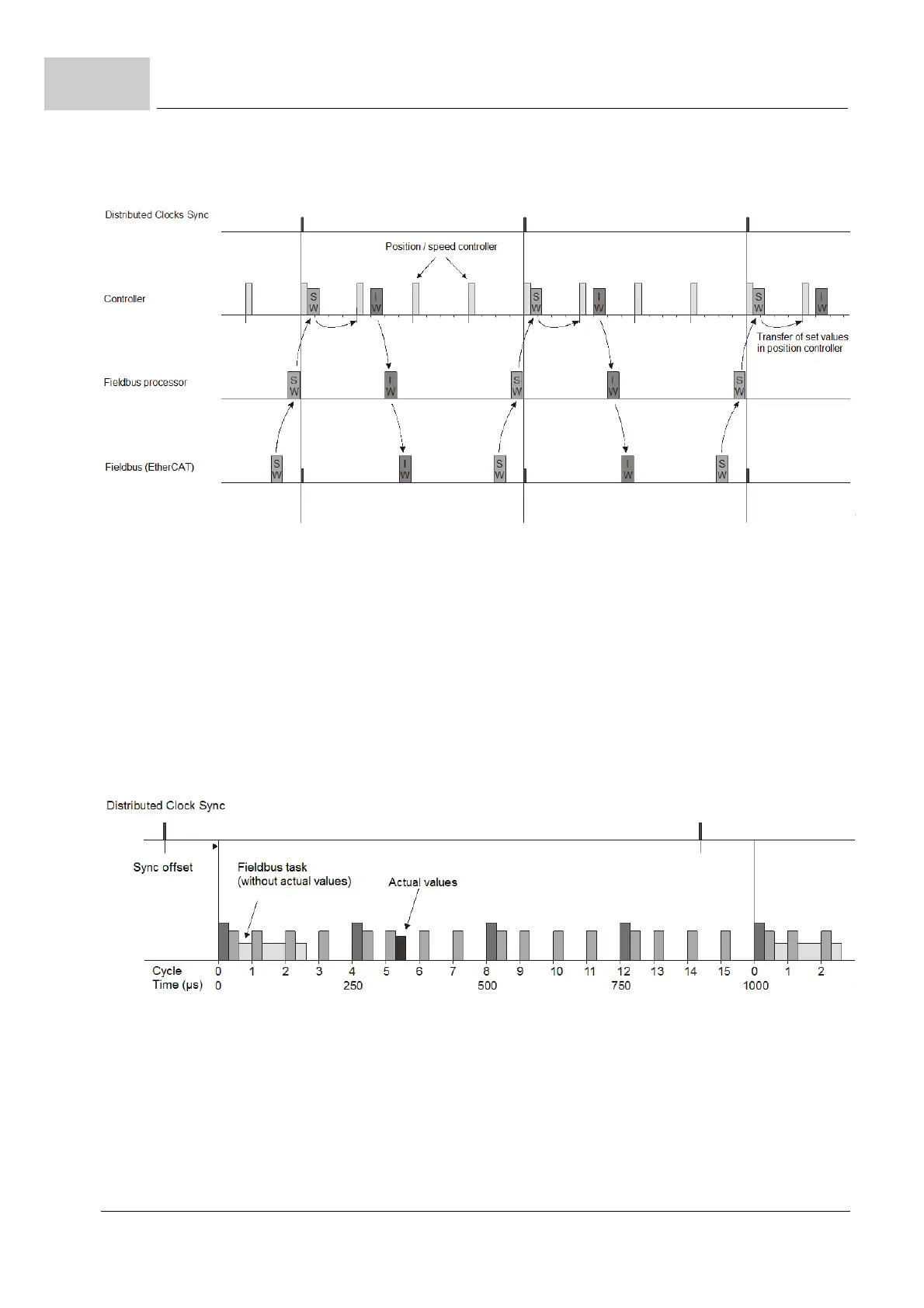 Page #246 background image