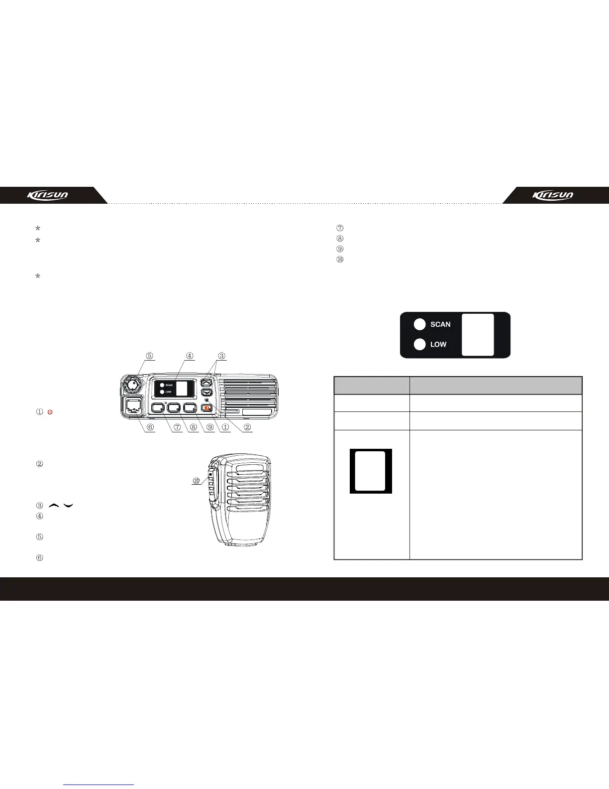 Page #6 background image