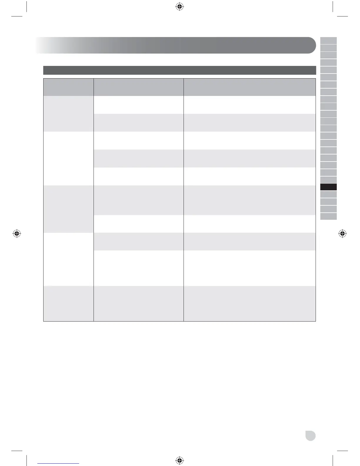 Page #263 background image