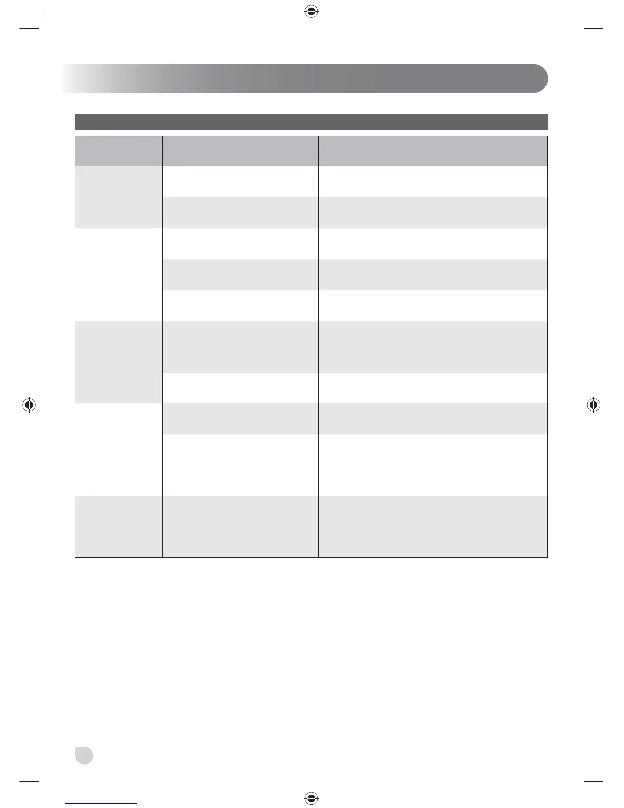 Page #104 background image