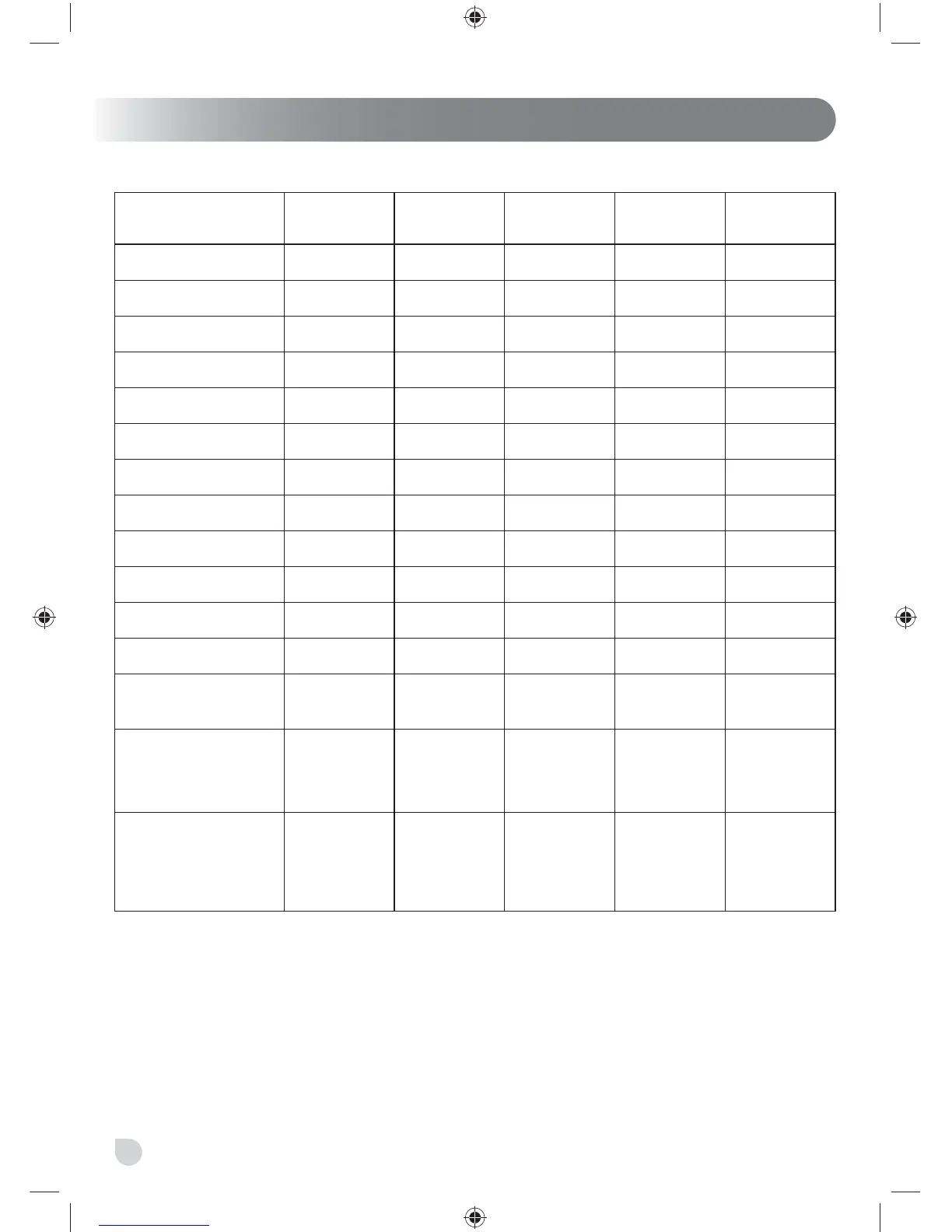 Page #152 background image