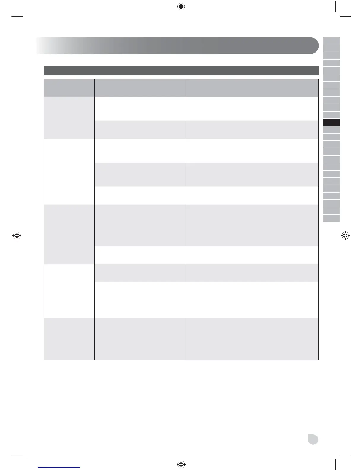 Page #153 background image