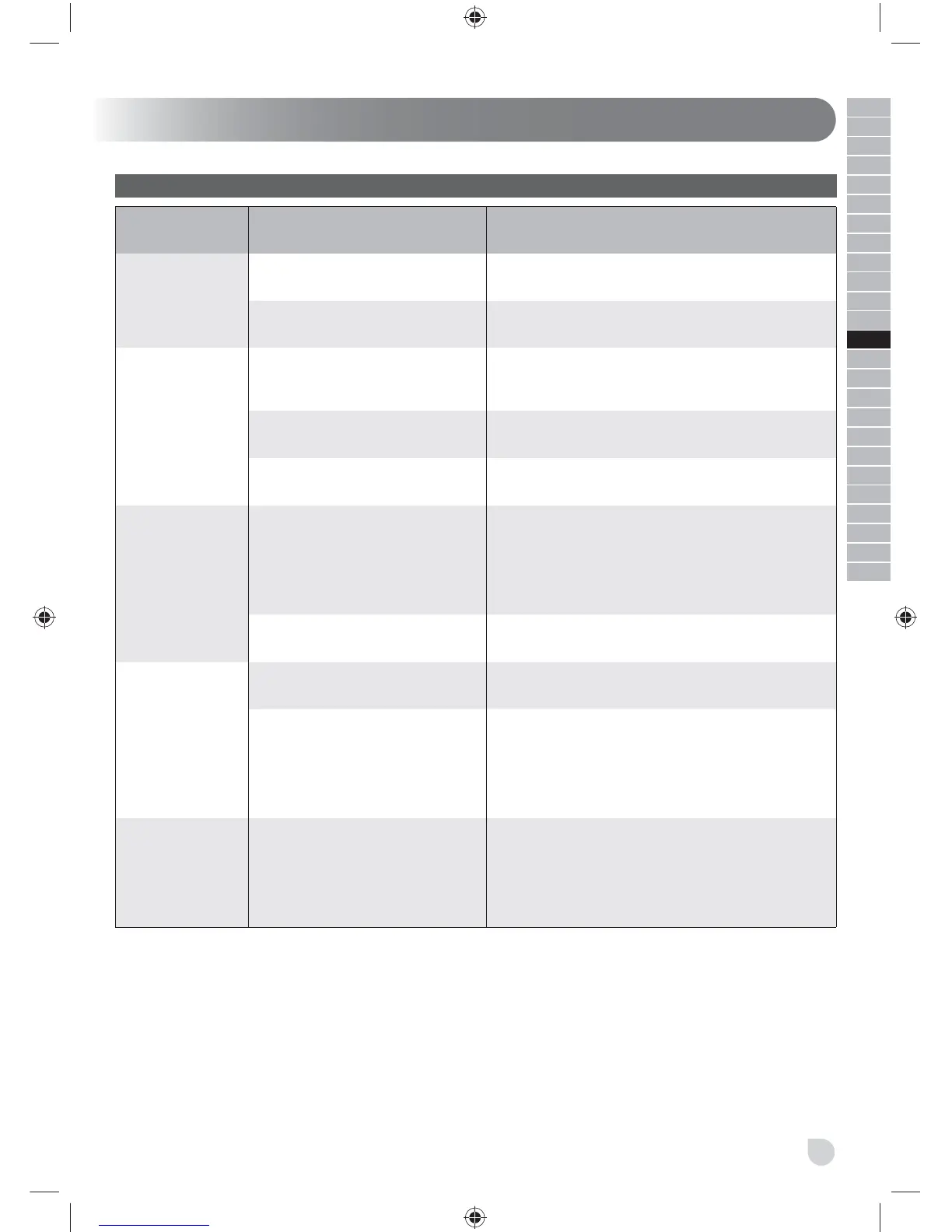 Page #167 background image