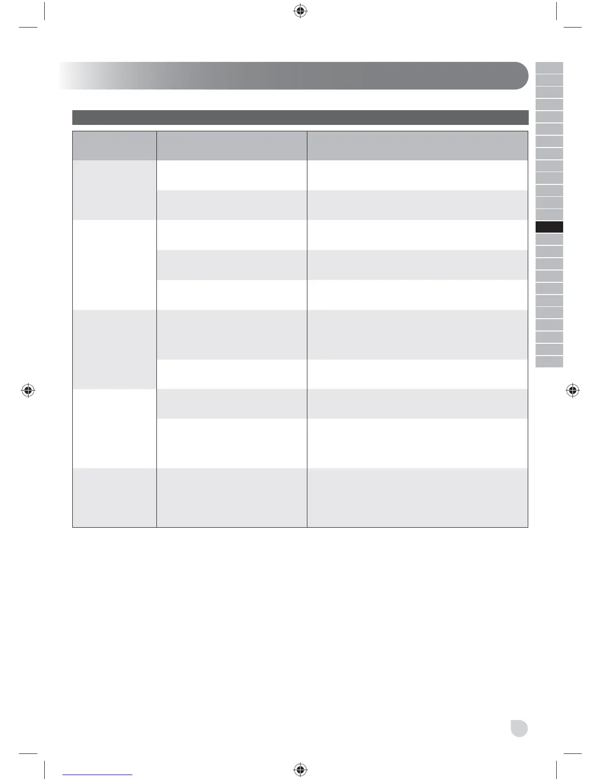 Page #179 background image