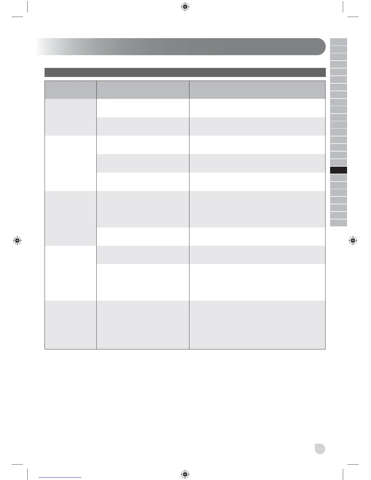 Page #227 background image