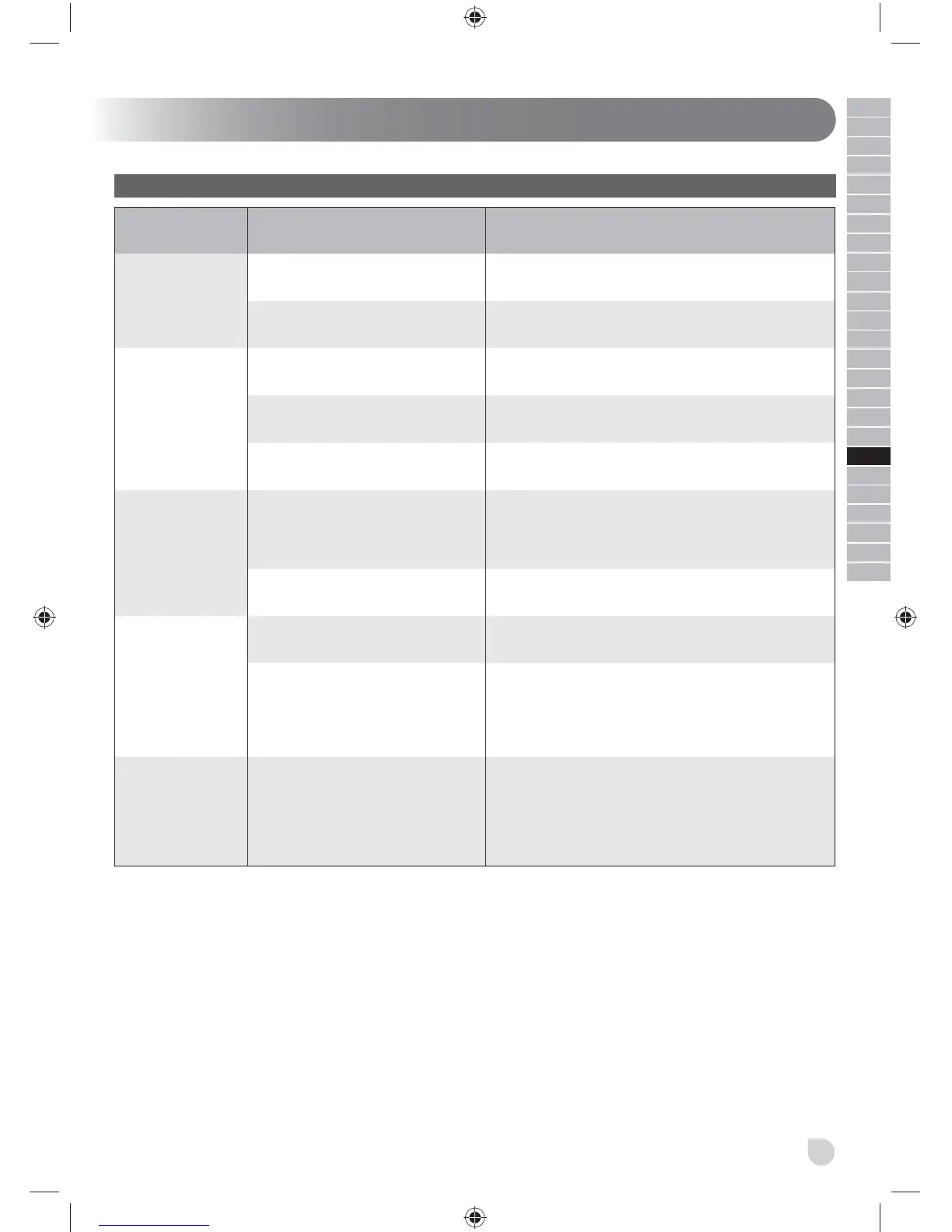 Page #239 background image