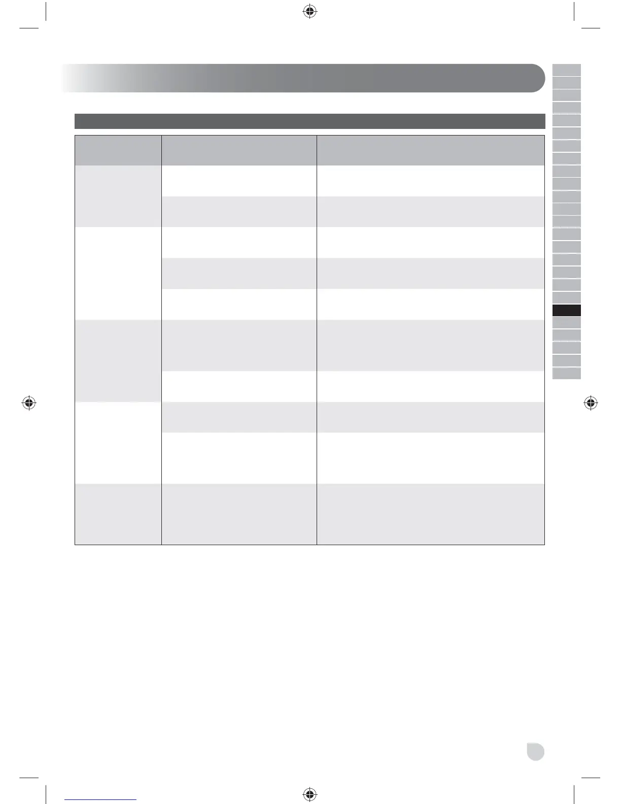 Page #251 background image