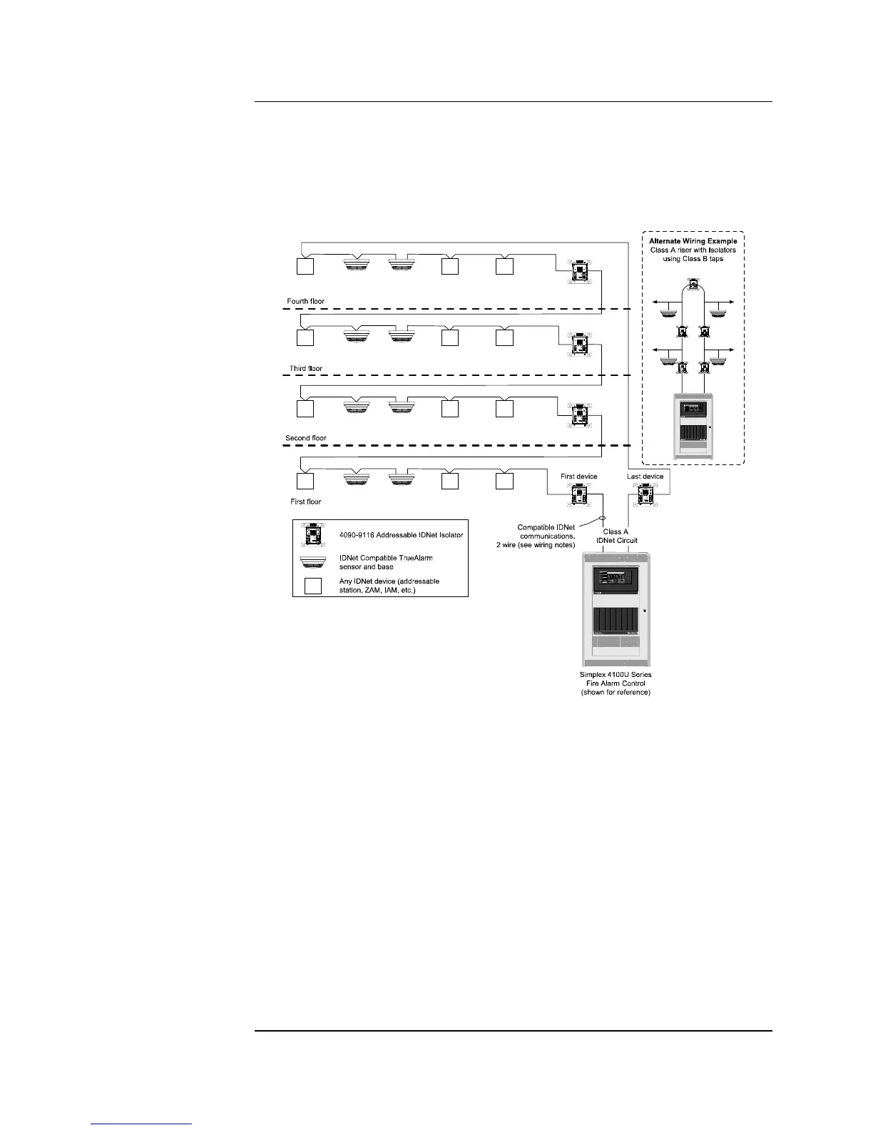 Page #5 background image