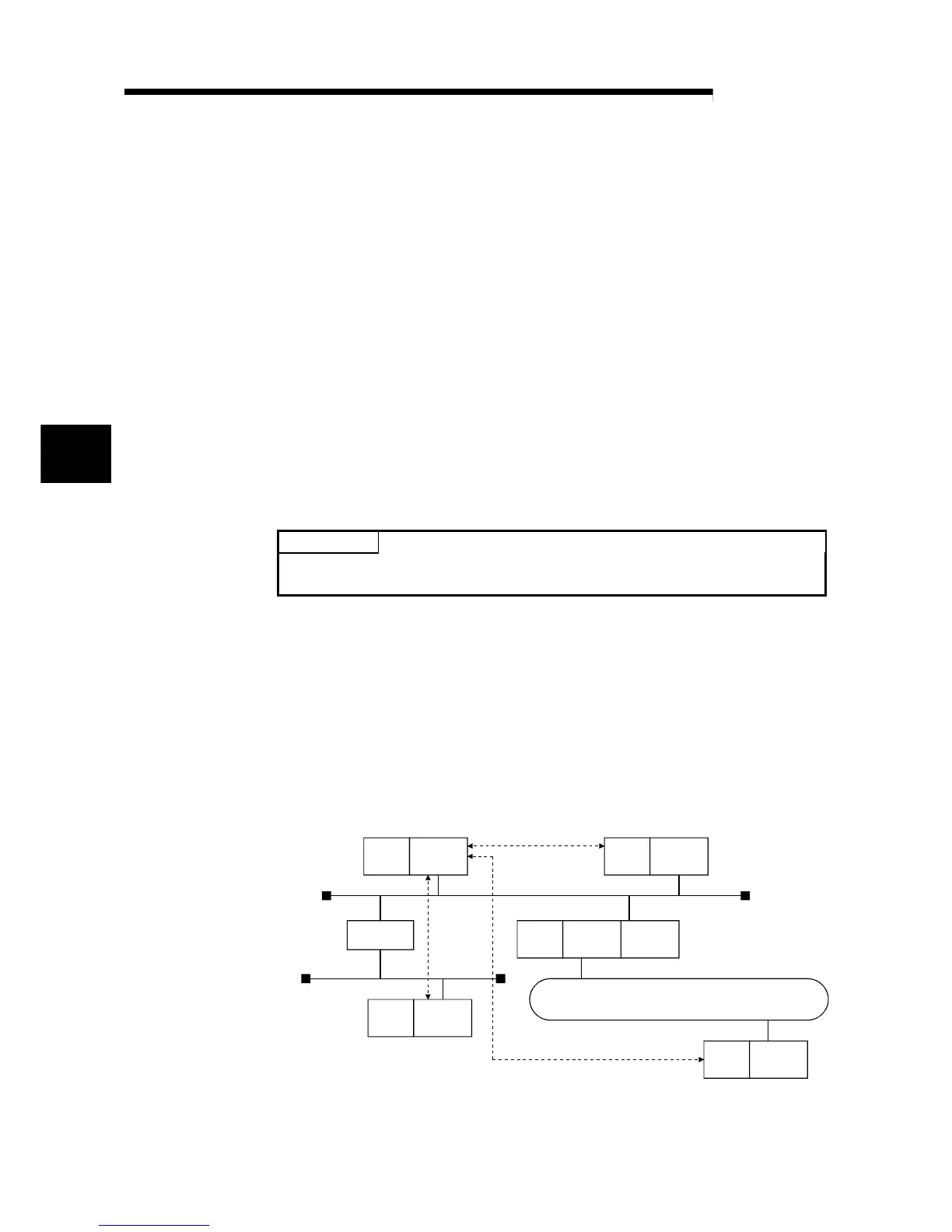 Page #80 background image