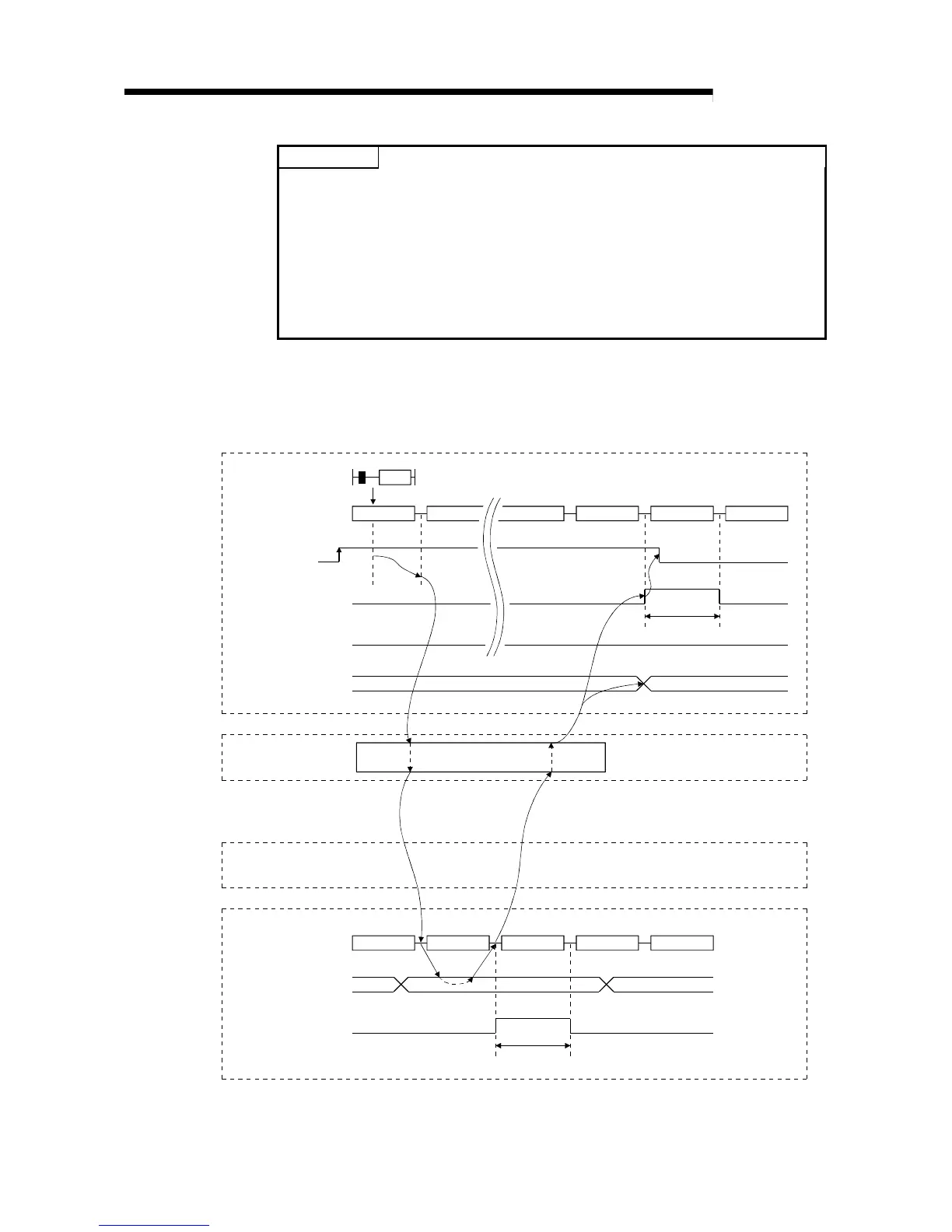 Page #101 background image