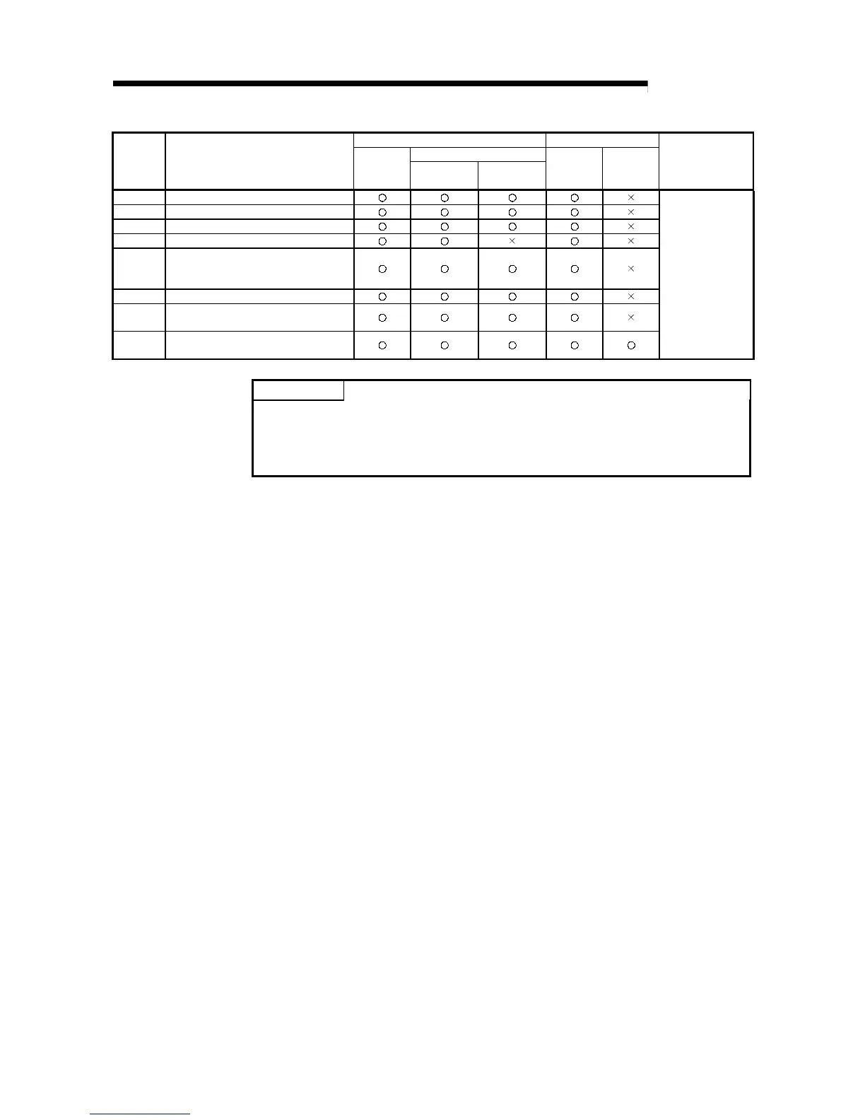 Page #120 background image