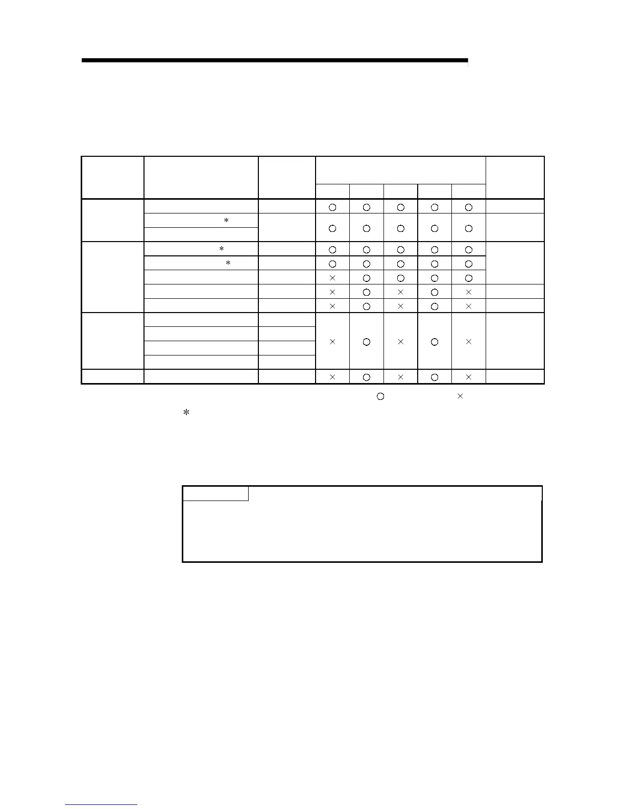 Page #136 background image