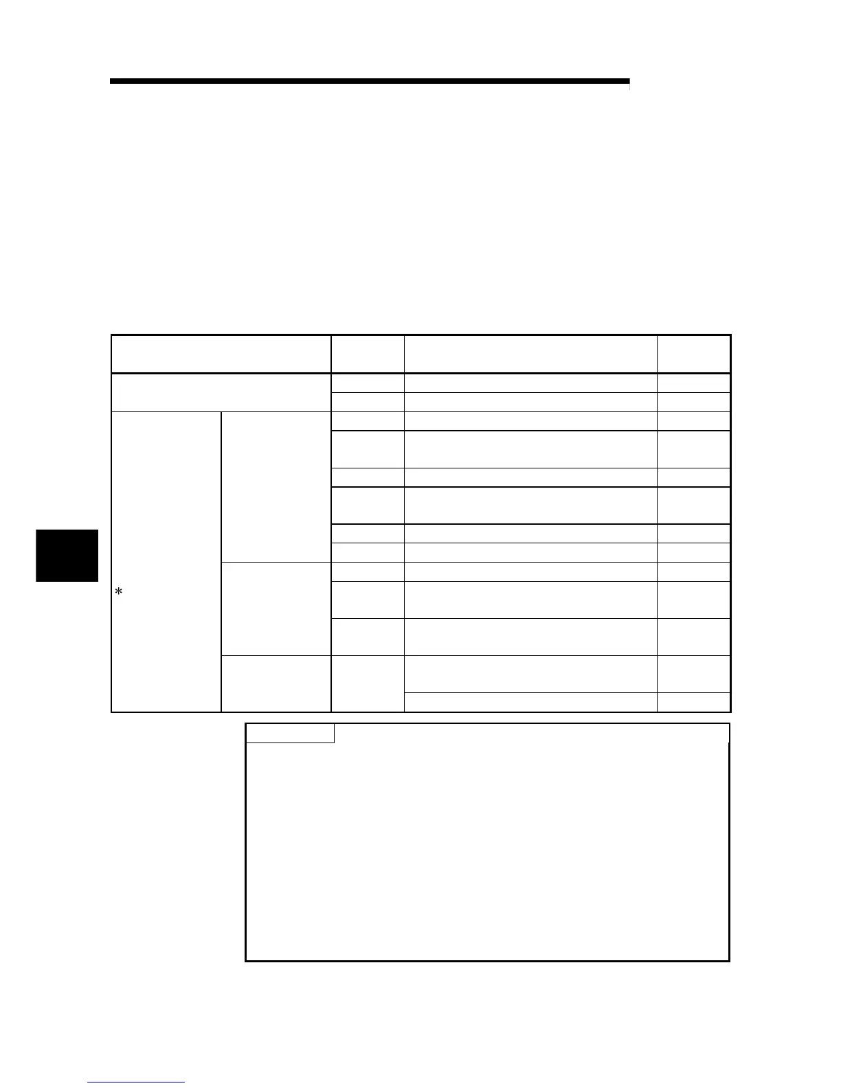 Page #150 background image