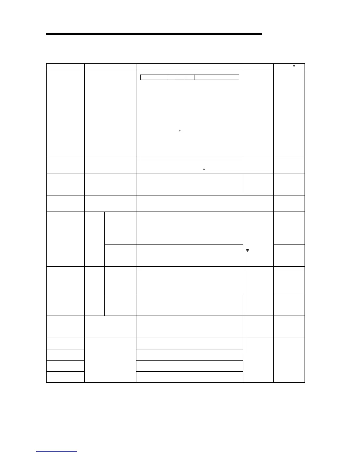 Page #152 background image