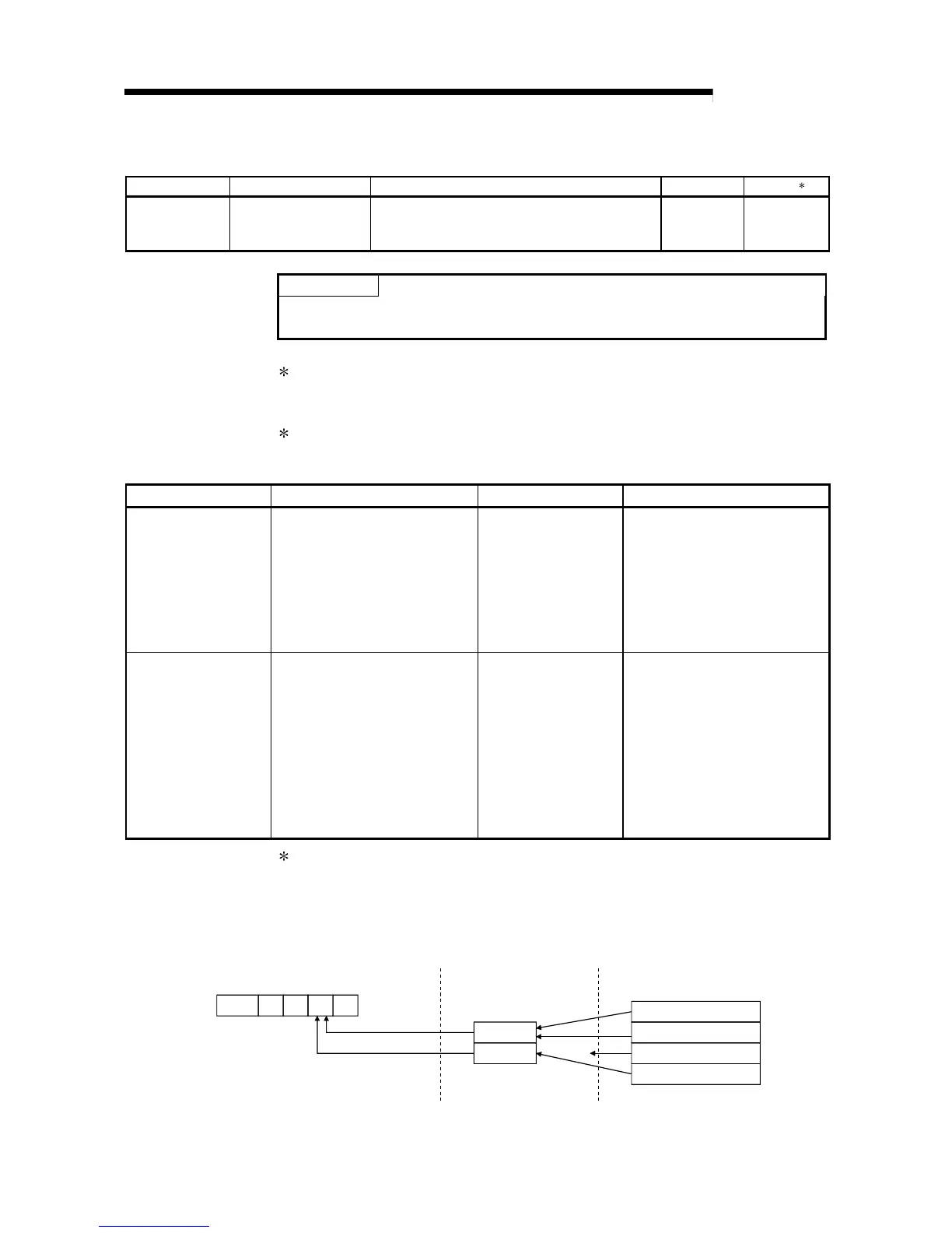 Page #153 background image