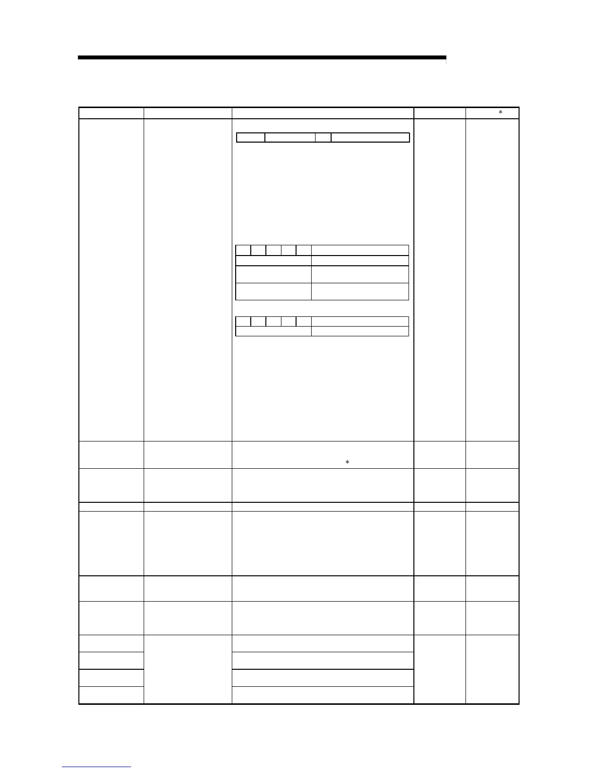 Page #157 background image