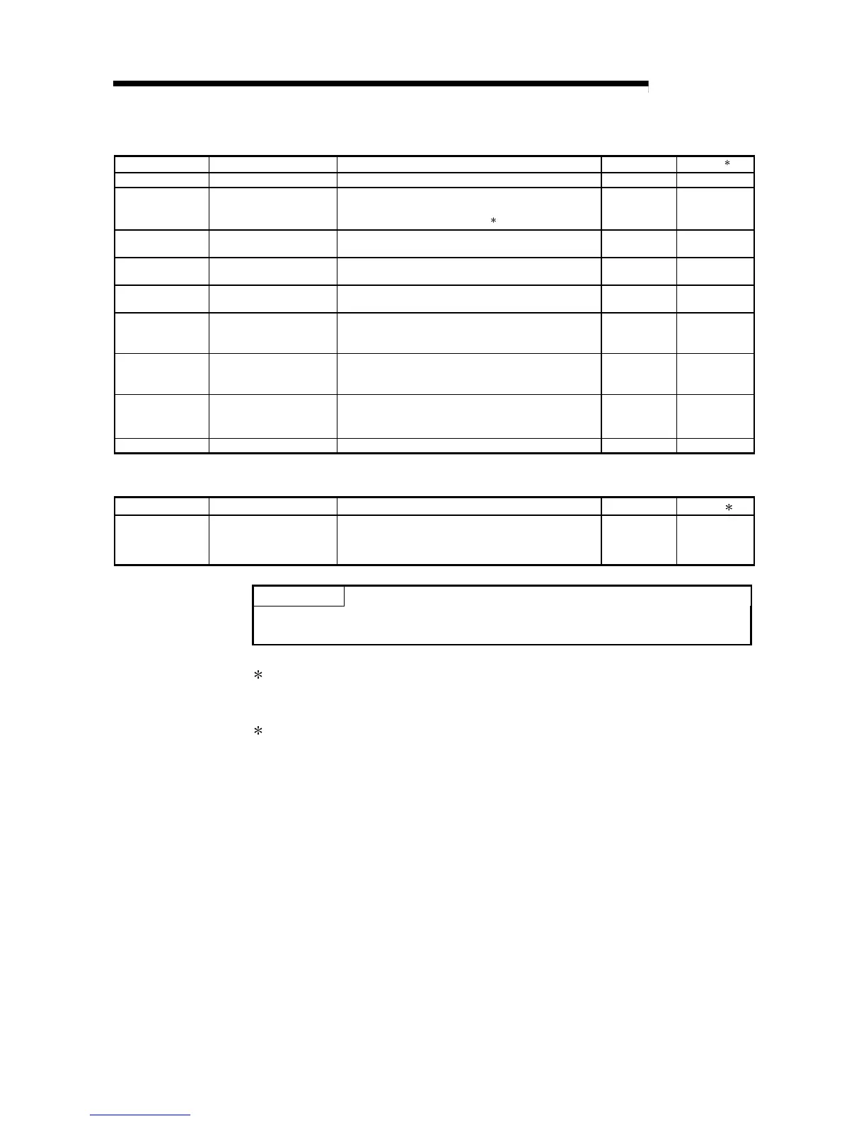 Page #172 background image