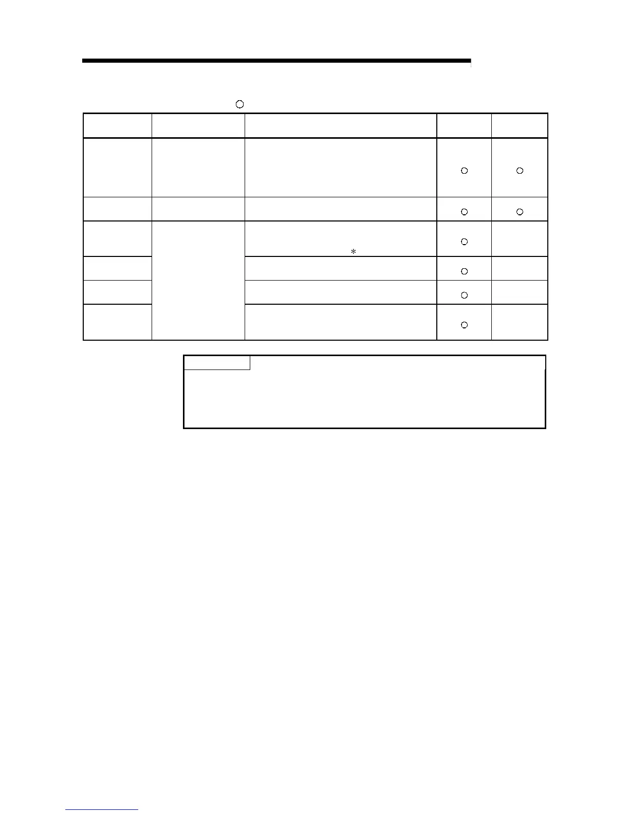 Page #182 background image