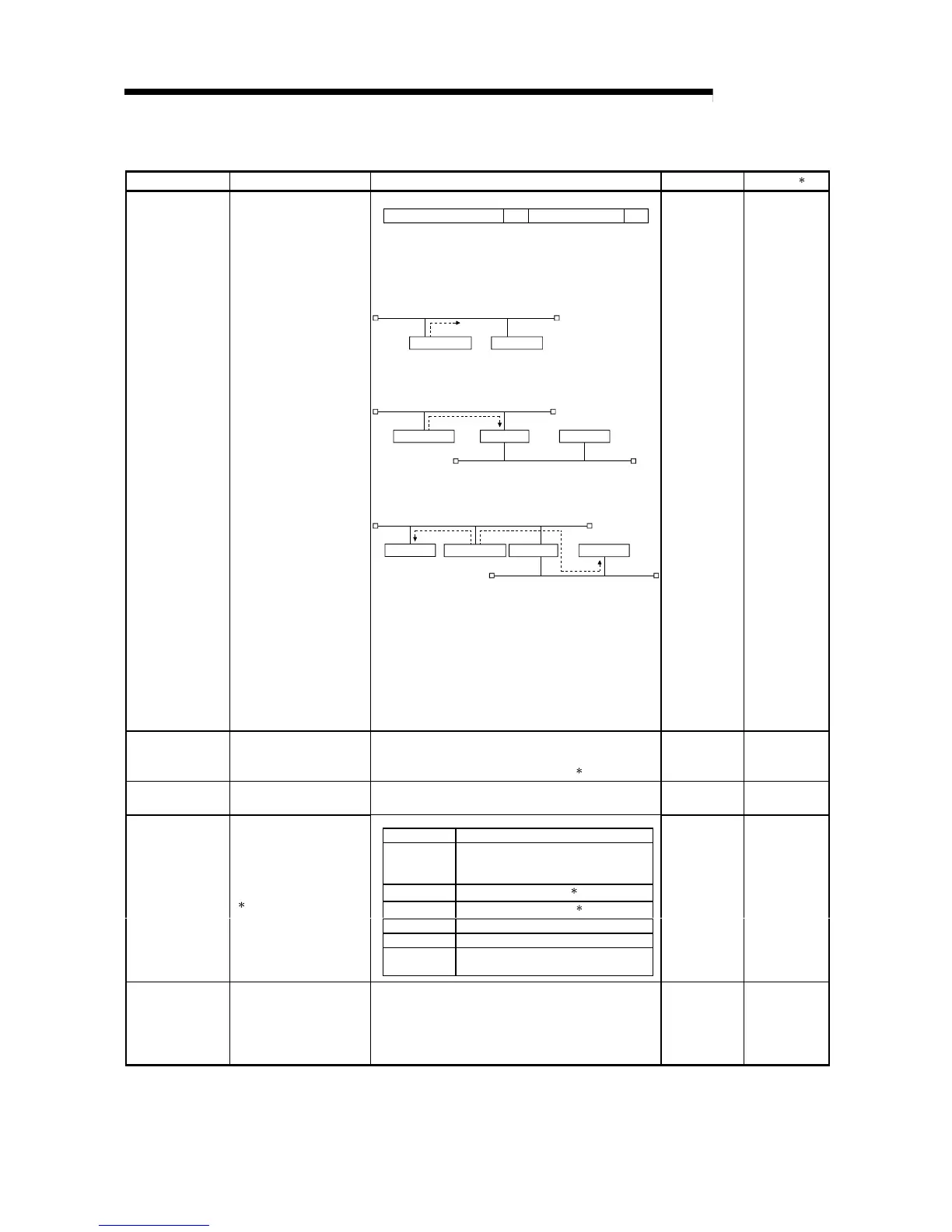 Page #203 background image