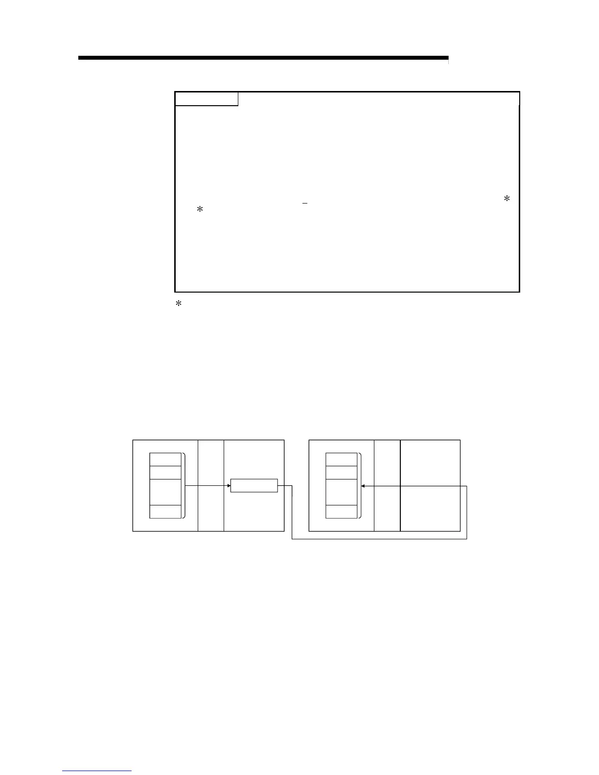 Page #212 background image