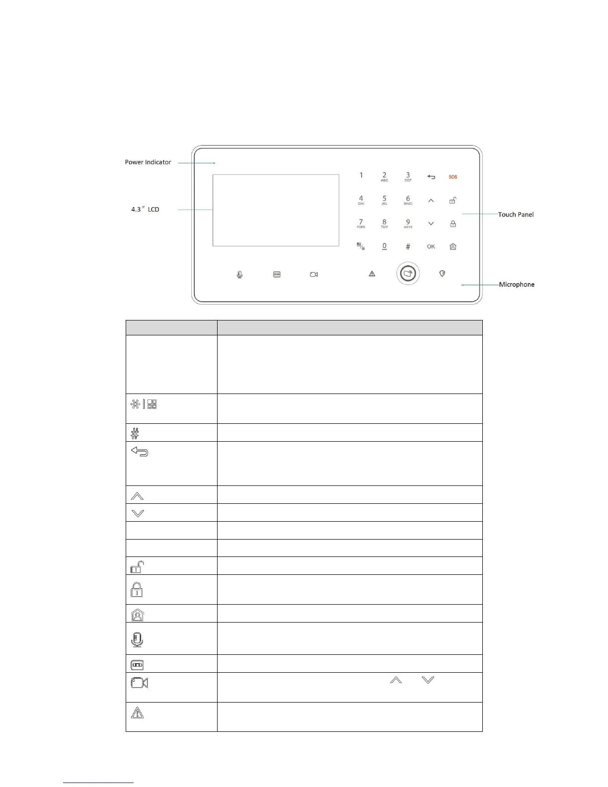 Page #13 background image
