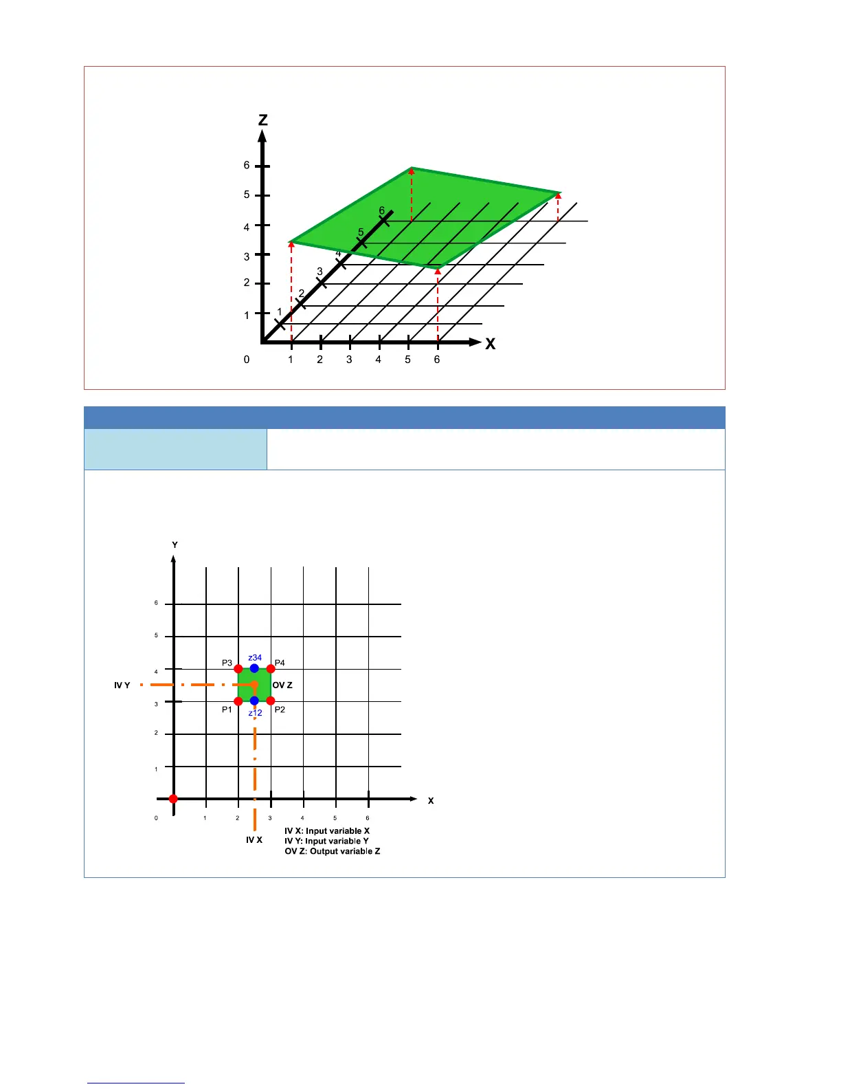 Page #86 background image