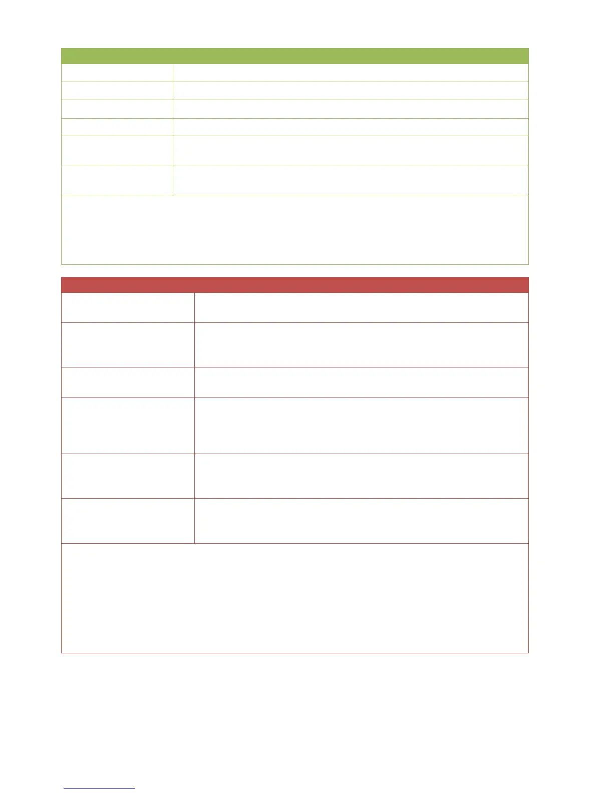 Page #122 background image