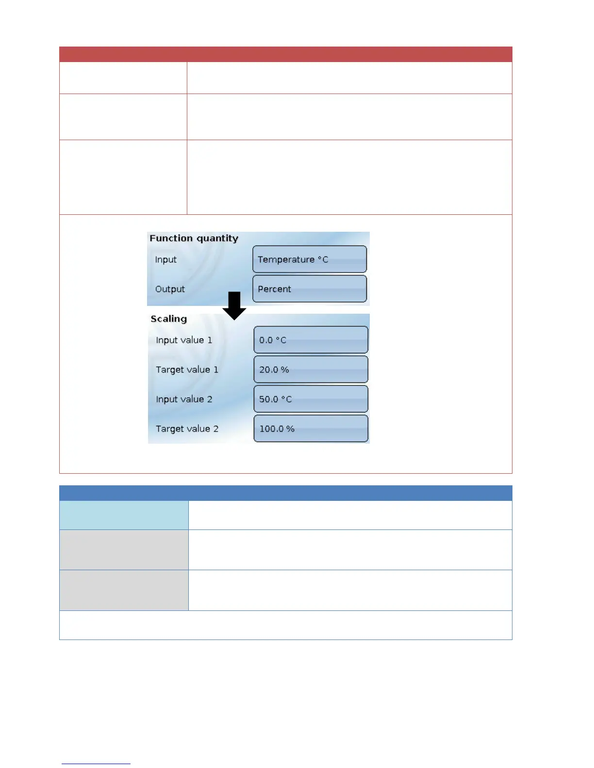 Page #128 background image