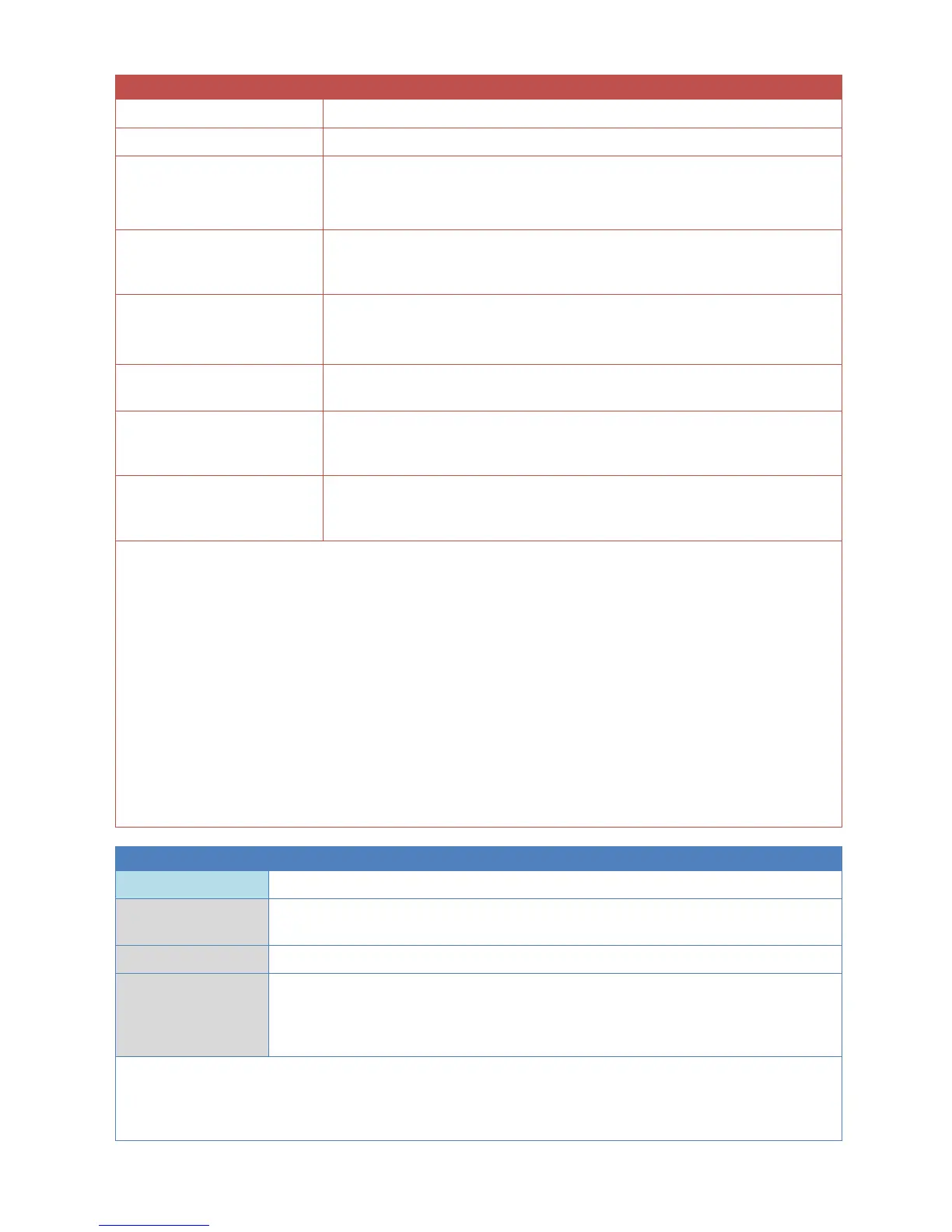 Page #137 background image