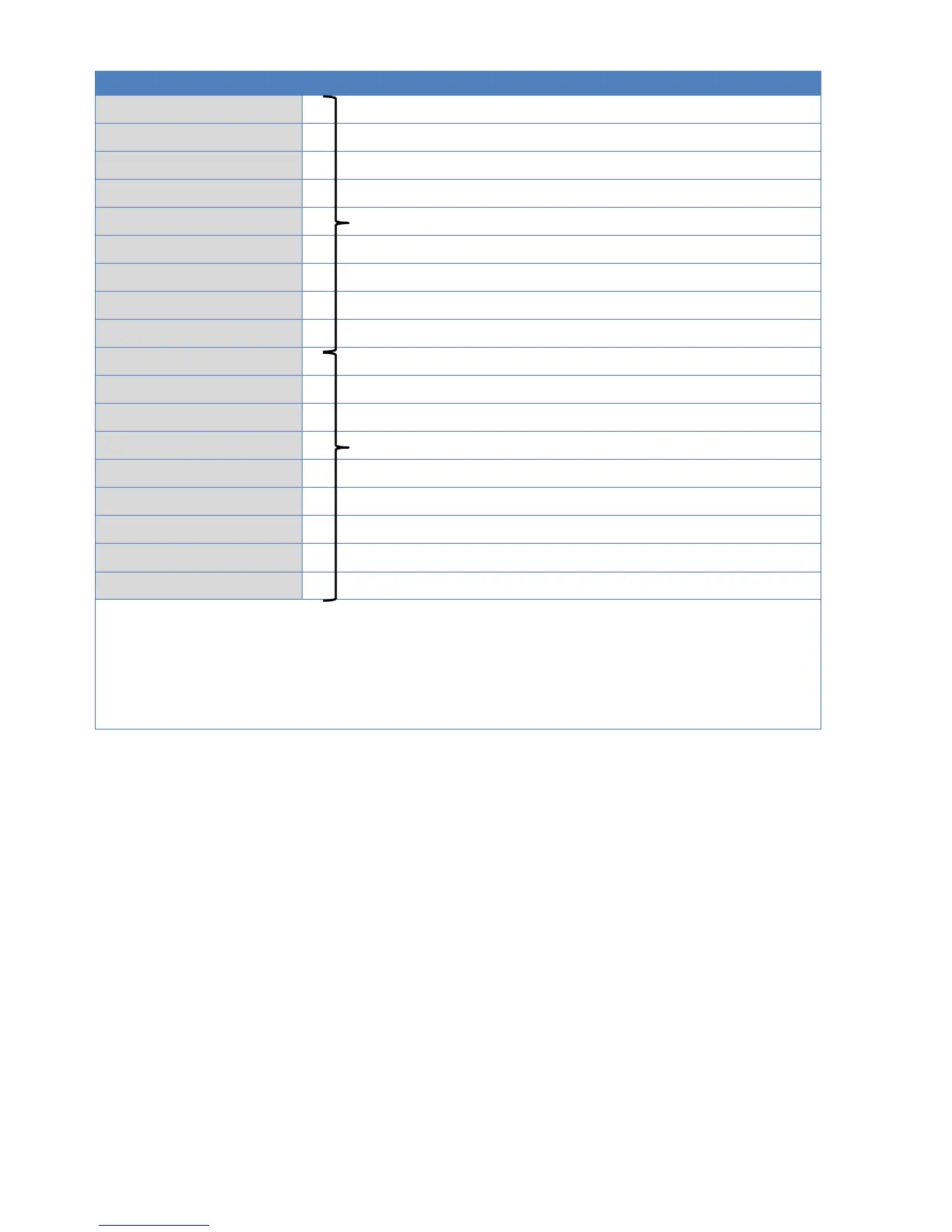 Page #160 background image
