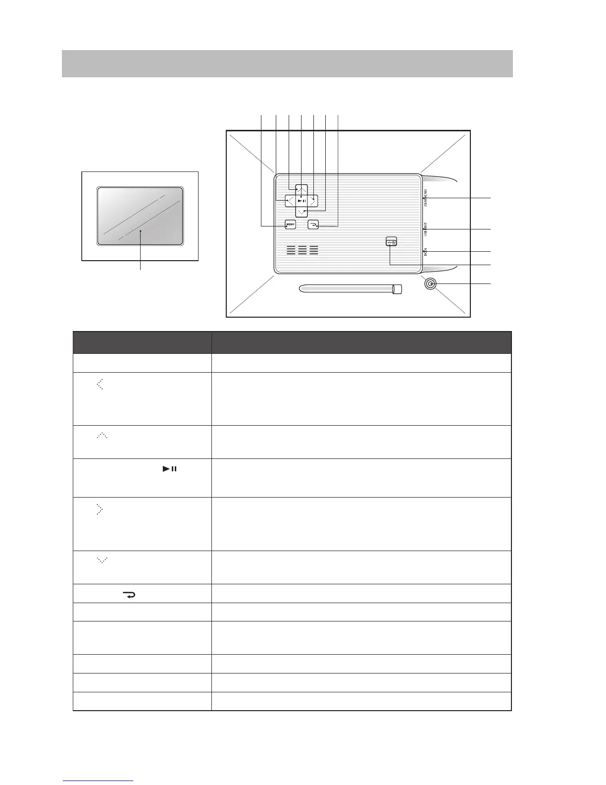 Page #5 background image