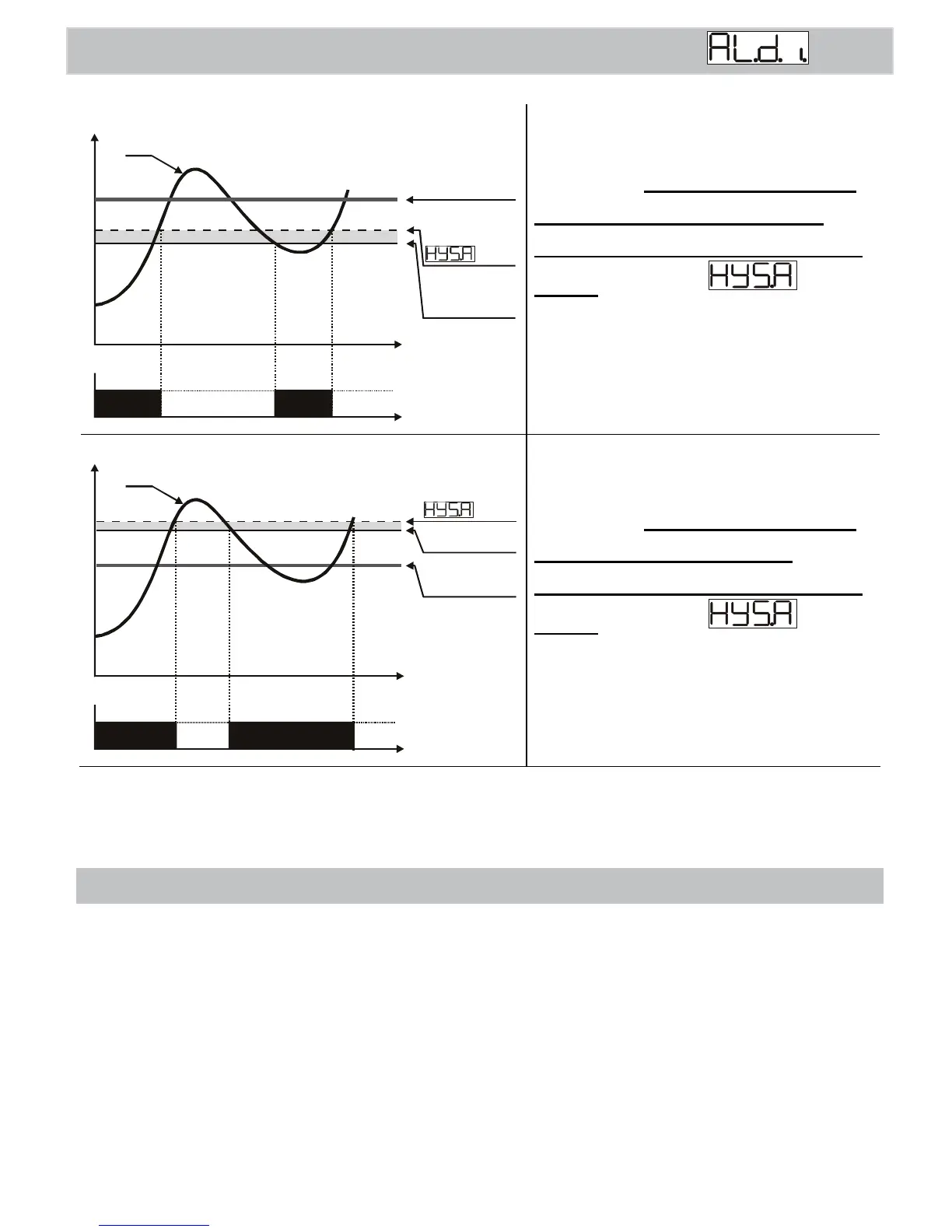 Page #60 background image