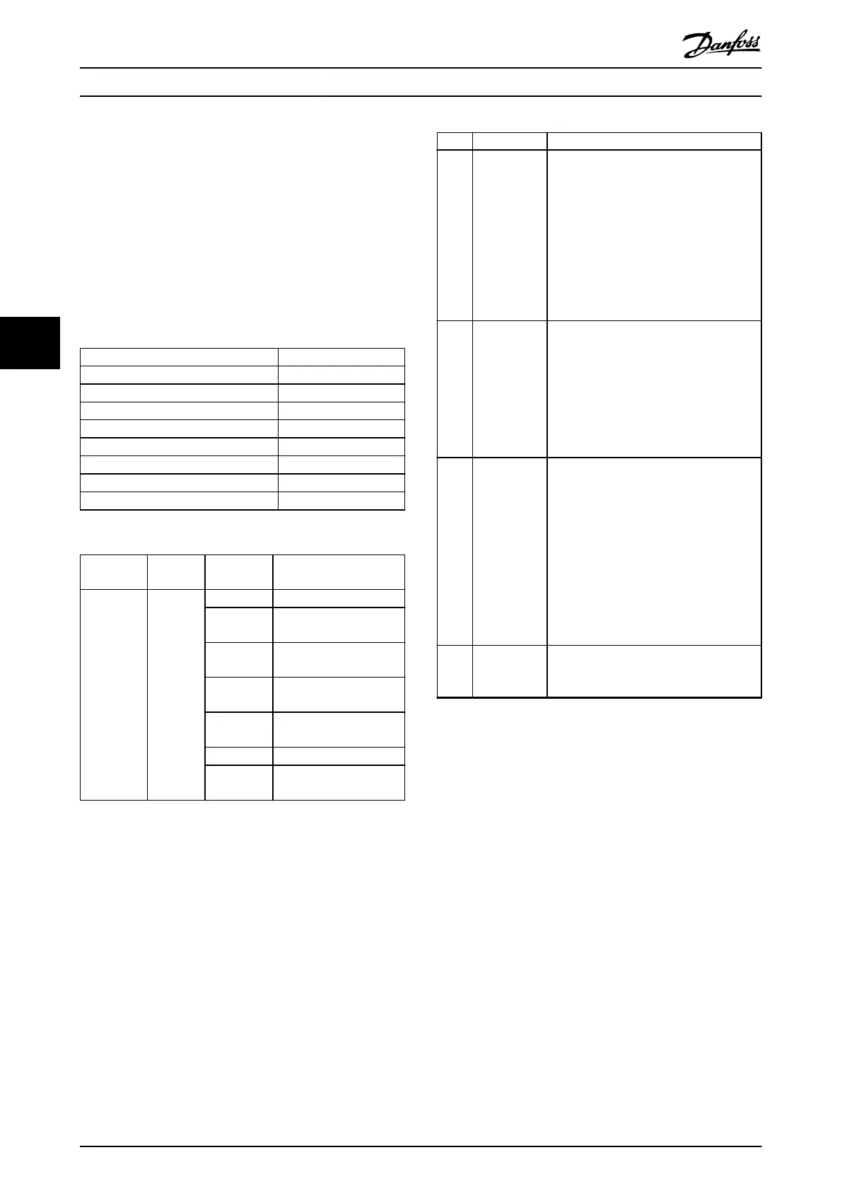 Page #66 background image