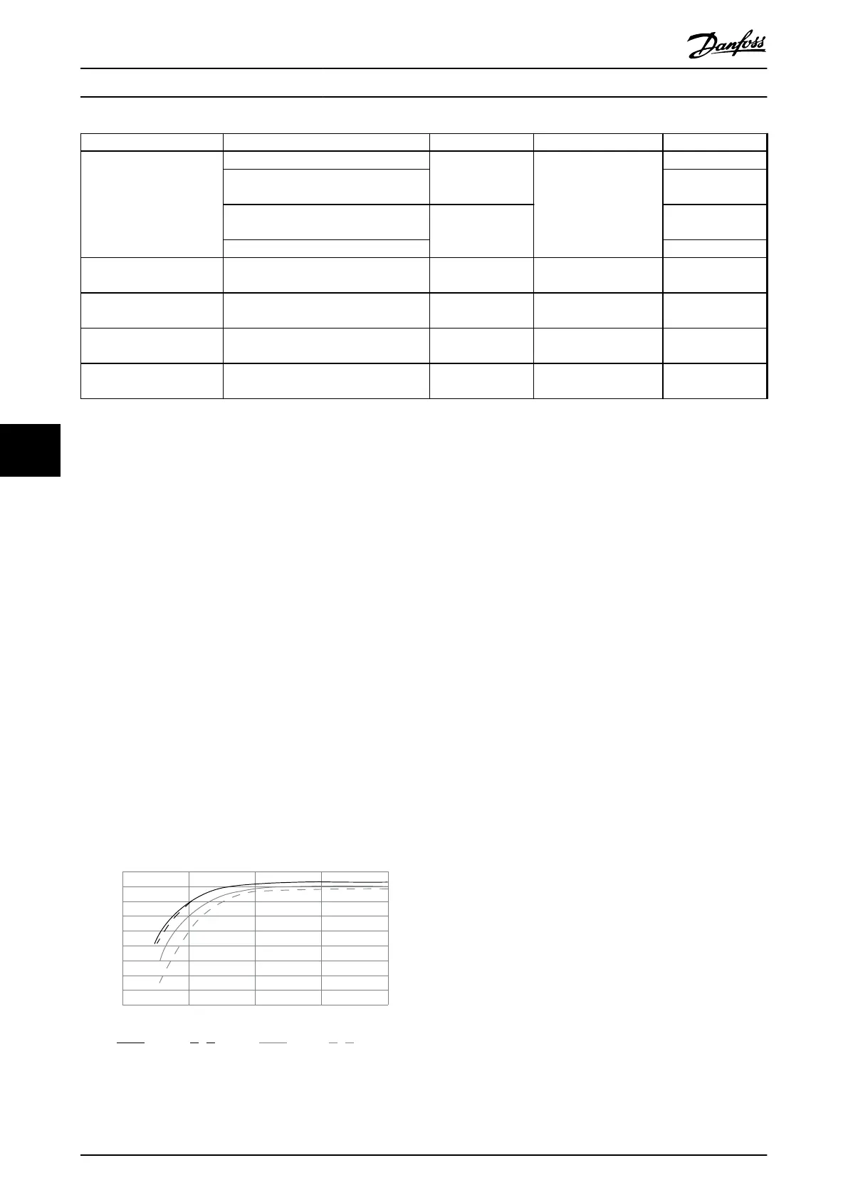 Page #84 background image