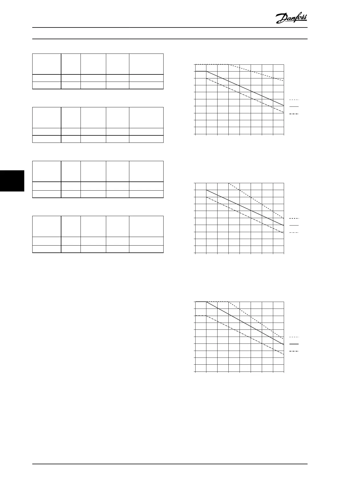 Page #86 background image