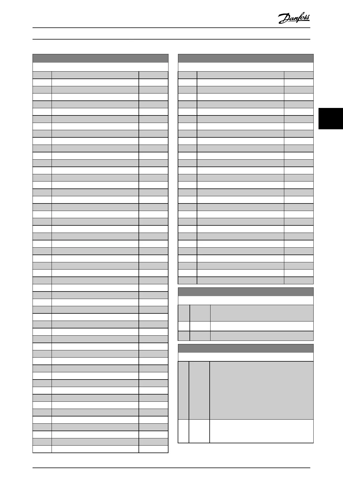 Page #79 background image