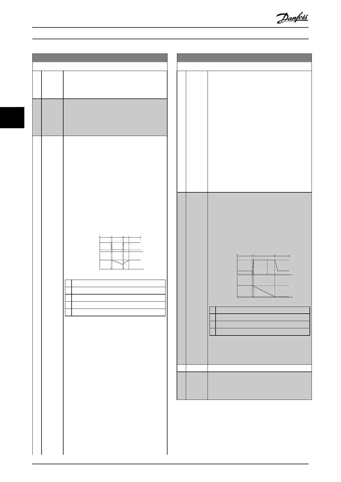 Page #94 background image