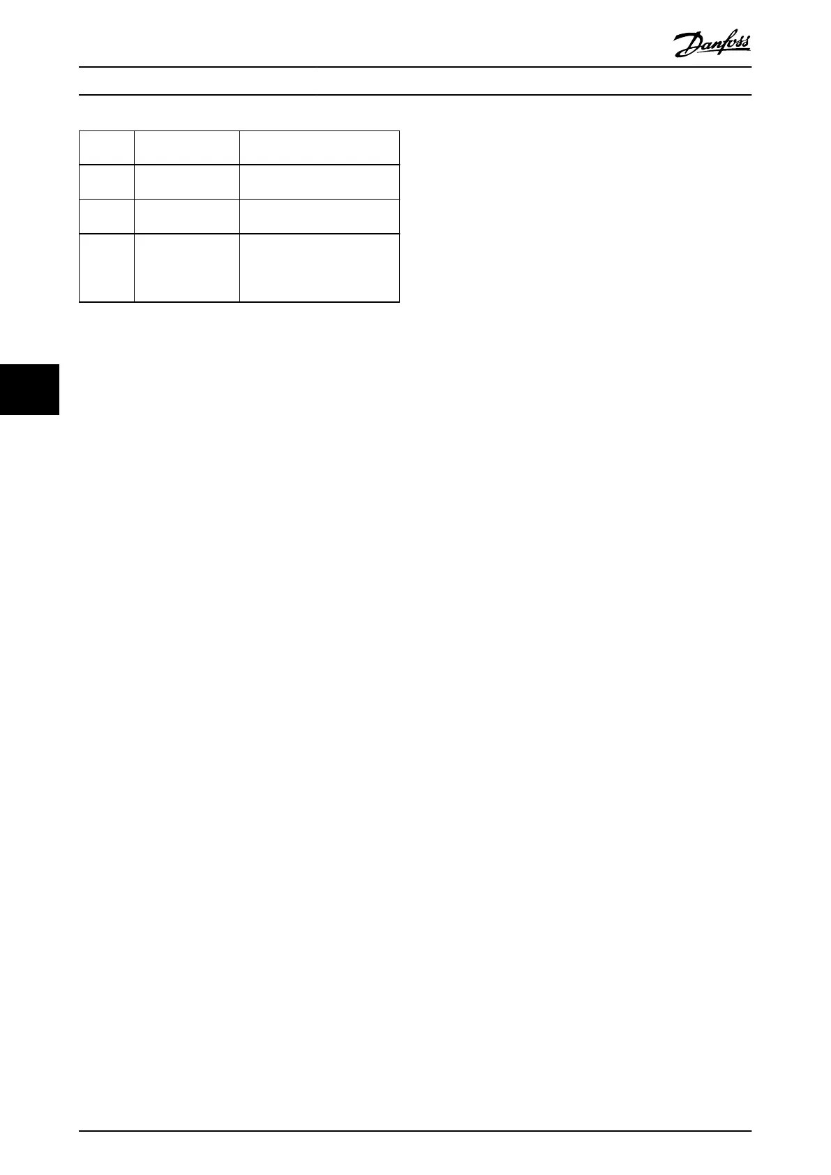 Page #140 background image