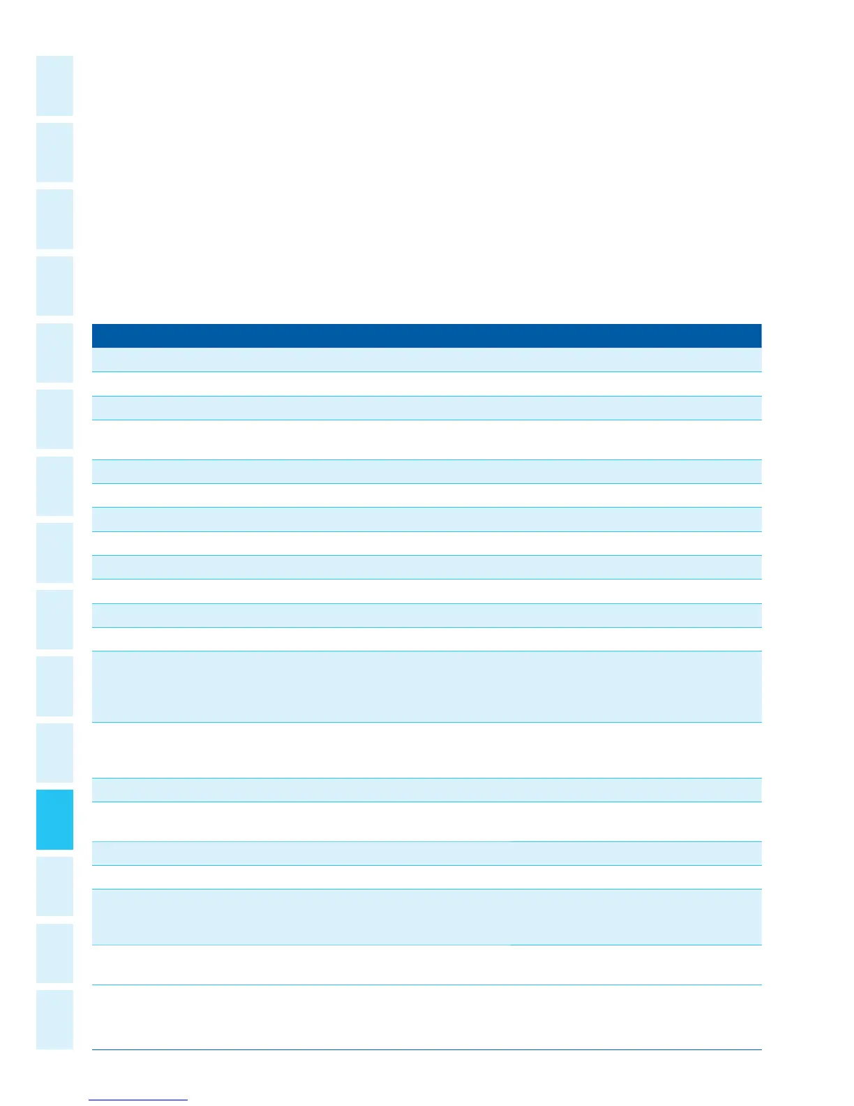 Page #152 background image